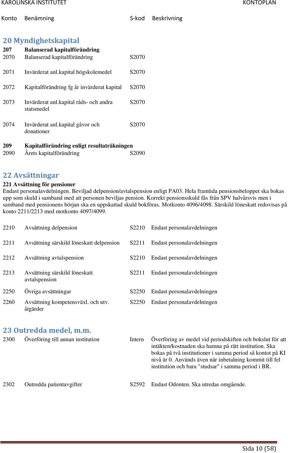 kapital gåvor och donationer S2070 S2070 209 Kapitalförändring enligt resultaträkningen 2090 Årets kapitalförändring S2090 22 Avsättningar 221 Avsättning för pensioner Endast personalavdelningen.