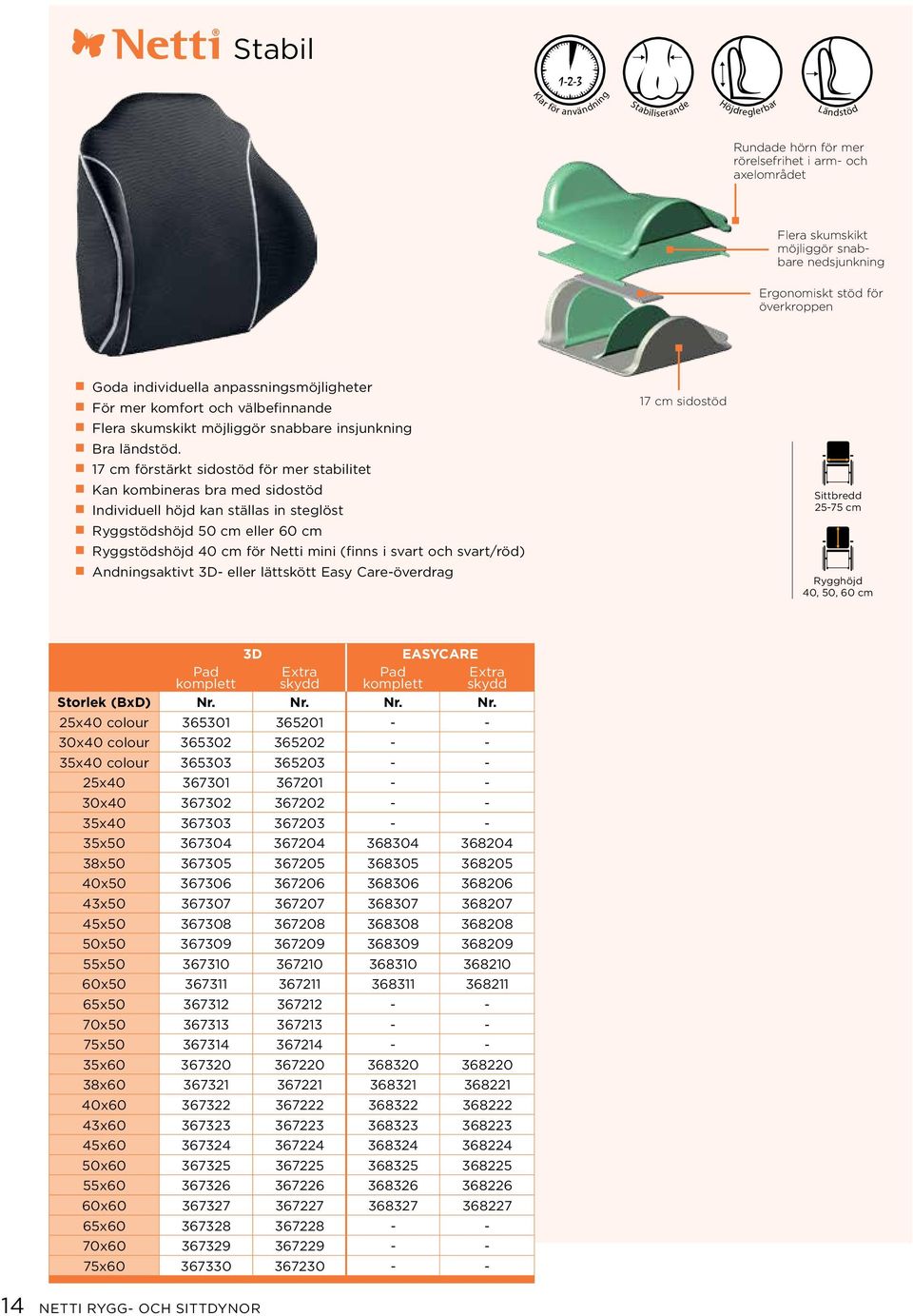 17 cm förstärkt sidostöd för mer stabilitet Kan kombineras bra med sidostöd Individuell höjd kan ställas in steglöst Ryggstödshöjd 50 cm eller 60 cm Ryggstödshöjd 40 cm för Netti mini (finns i svart