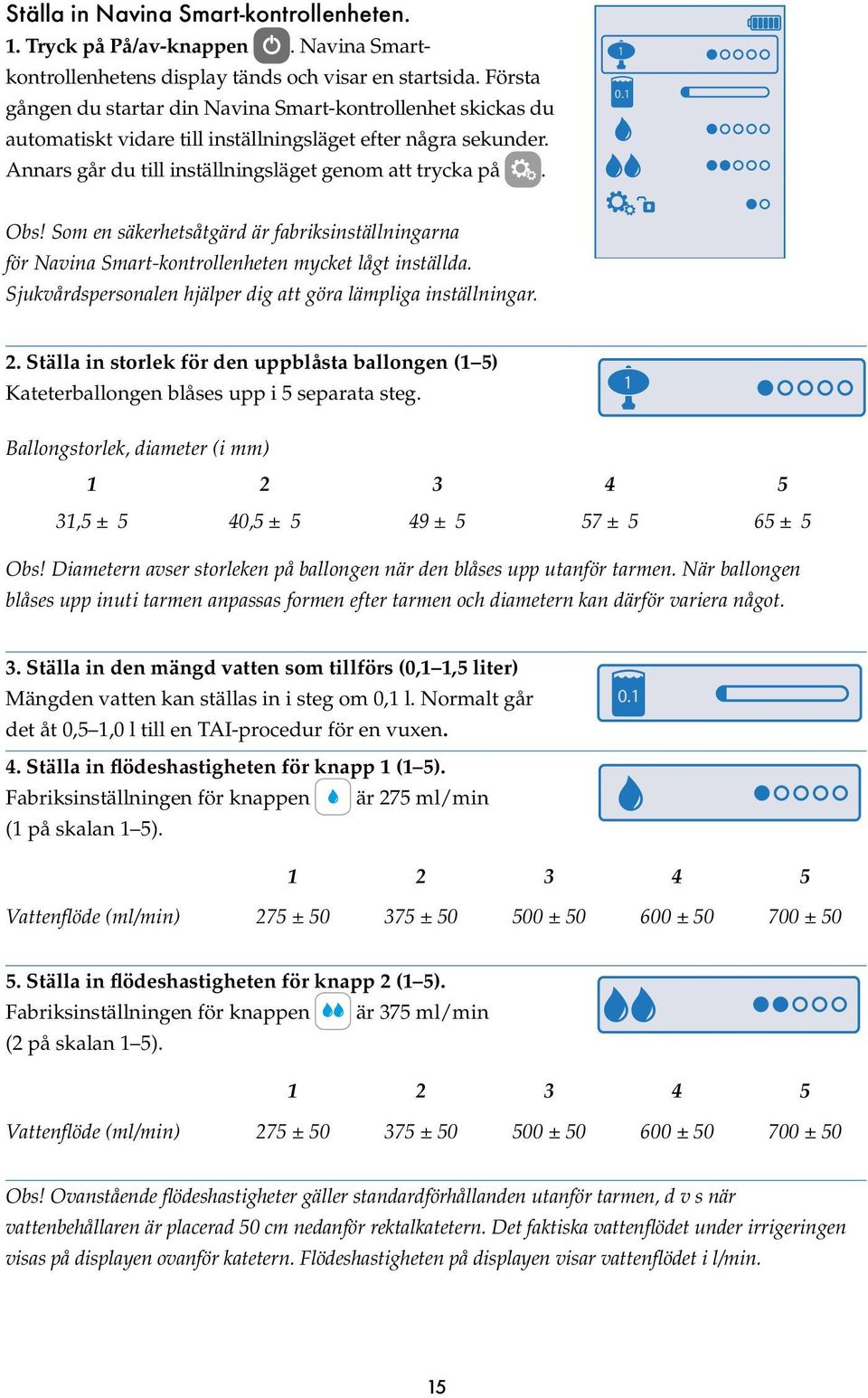 Som en säkerhetsåtgärd är fabriksinställningarna för Navina Smart-kontrollenheten mycket lågt inställda. Sjukvårdspersonalen hjälper dig att göra lämpliga inställningar. 2.