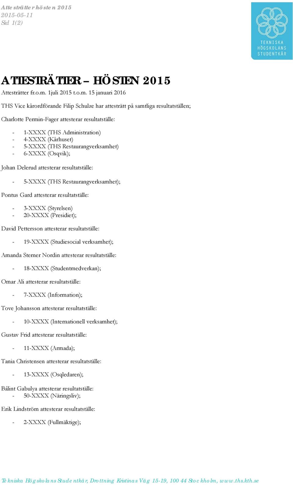 15 januari 2016 THS Vice kårordförande Filip Schulze har attesträtt på samtliga resultatställen; Charlotte Permin-Fager attesterar resultatställe: - 1-XXXX (THS Administration) - 4-XXXX (Kårhuset) -