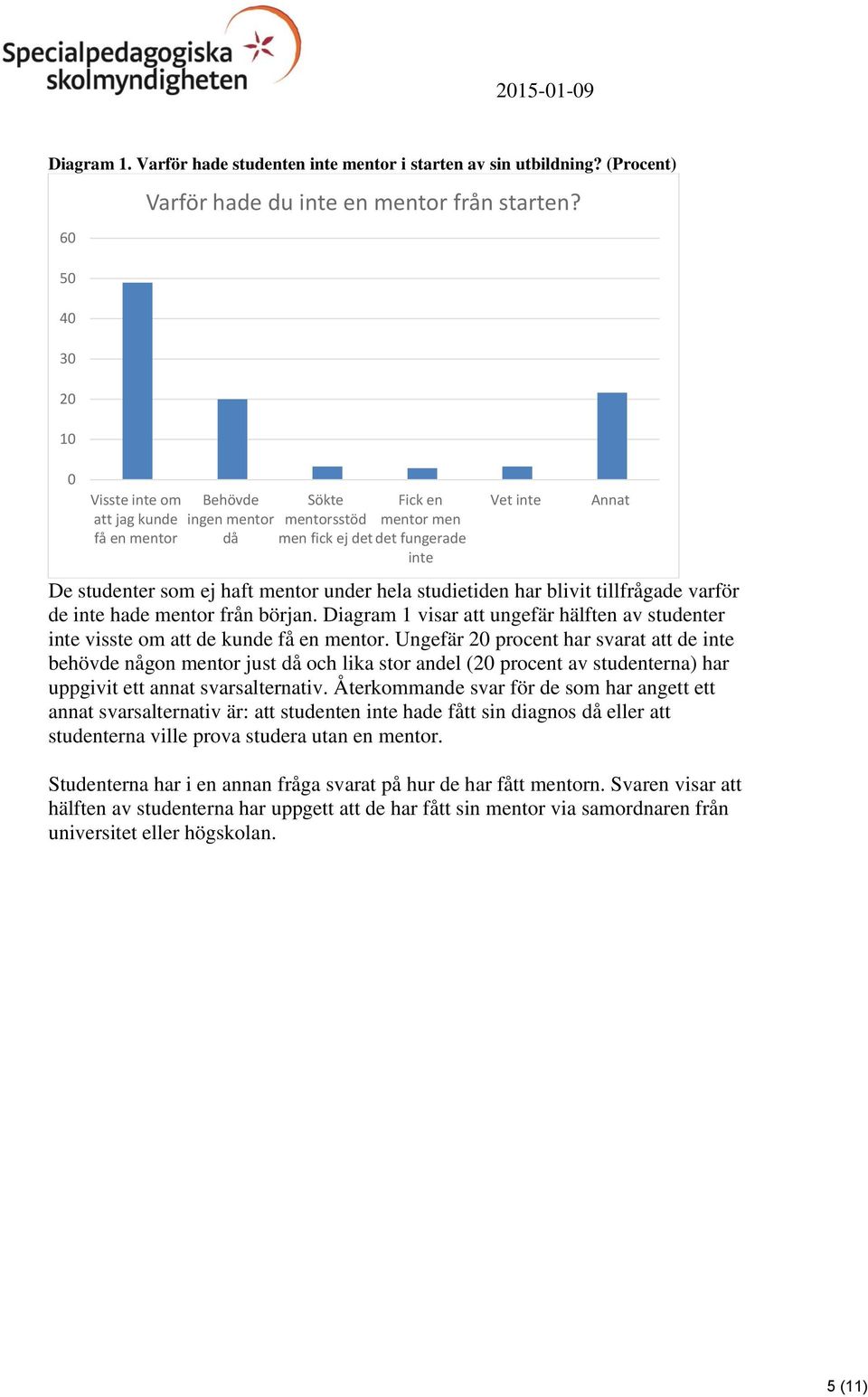 inte hade mentor från början. Diagram 1 visar att ungefär hälften av studenter inte visste om att de kunde få en mentor.