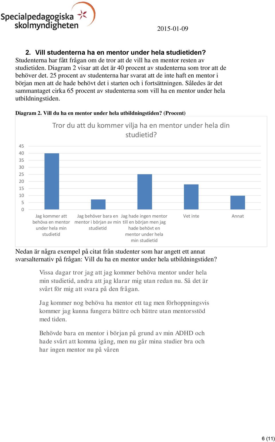 25 procent av studenterna har svarat att de inte haft en mentor i början men att de hade behövt det i starten och i fortsättningen.