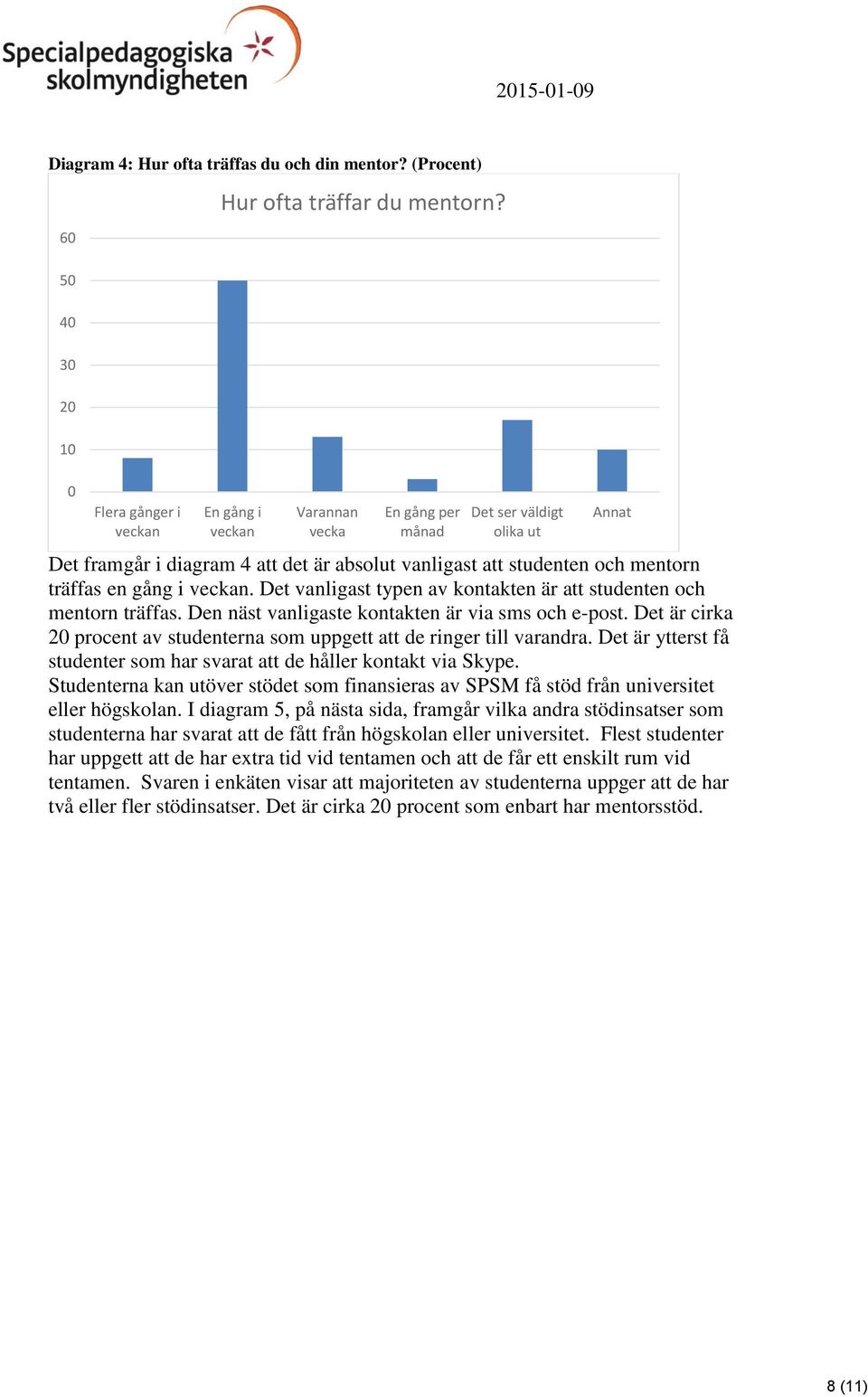 Det vanligast typen av kontakten är att studenten och mentorn träffas. Den näst vanligaste kontakten är via sms och e-post. Det är cirka procent av studenterna som uppgett att de ringer till varandra.