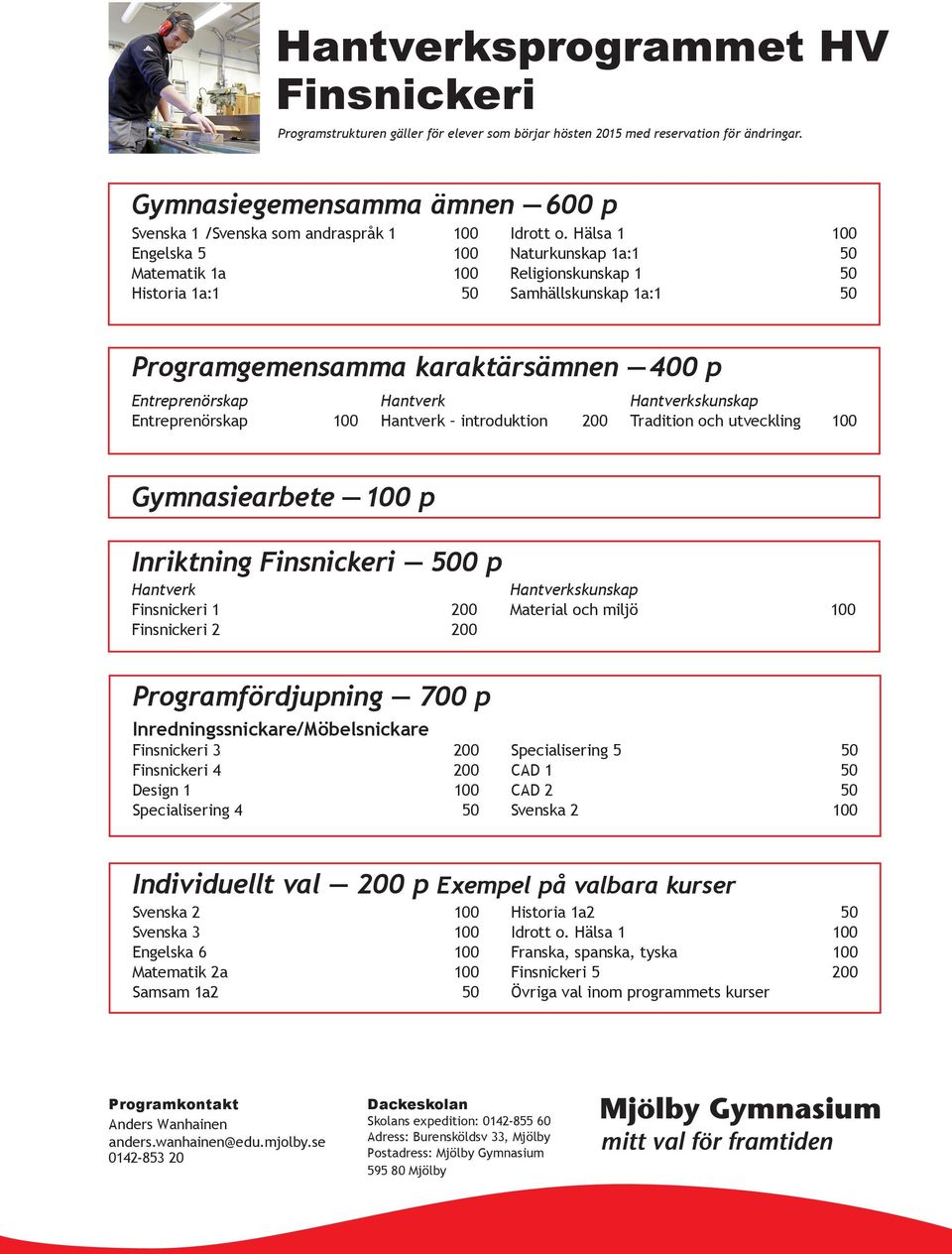Hälsa 1 100 Naturkunskap 1a:1 50 Religionskunskap 1 50 Samhällskunskap 1a:1 50 Programgemensamma karaktärsämnen 400 p Entreprenörskap Entreprenörskap 100 Hantverk Hantverk introduktion 200
