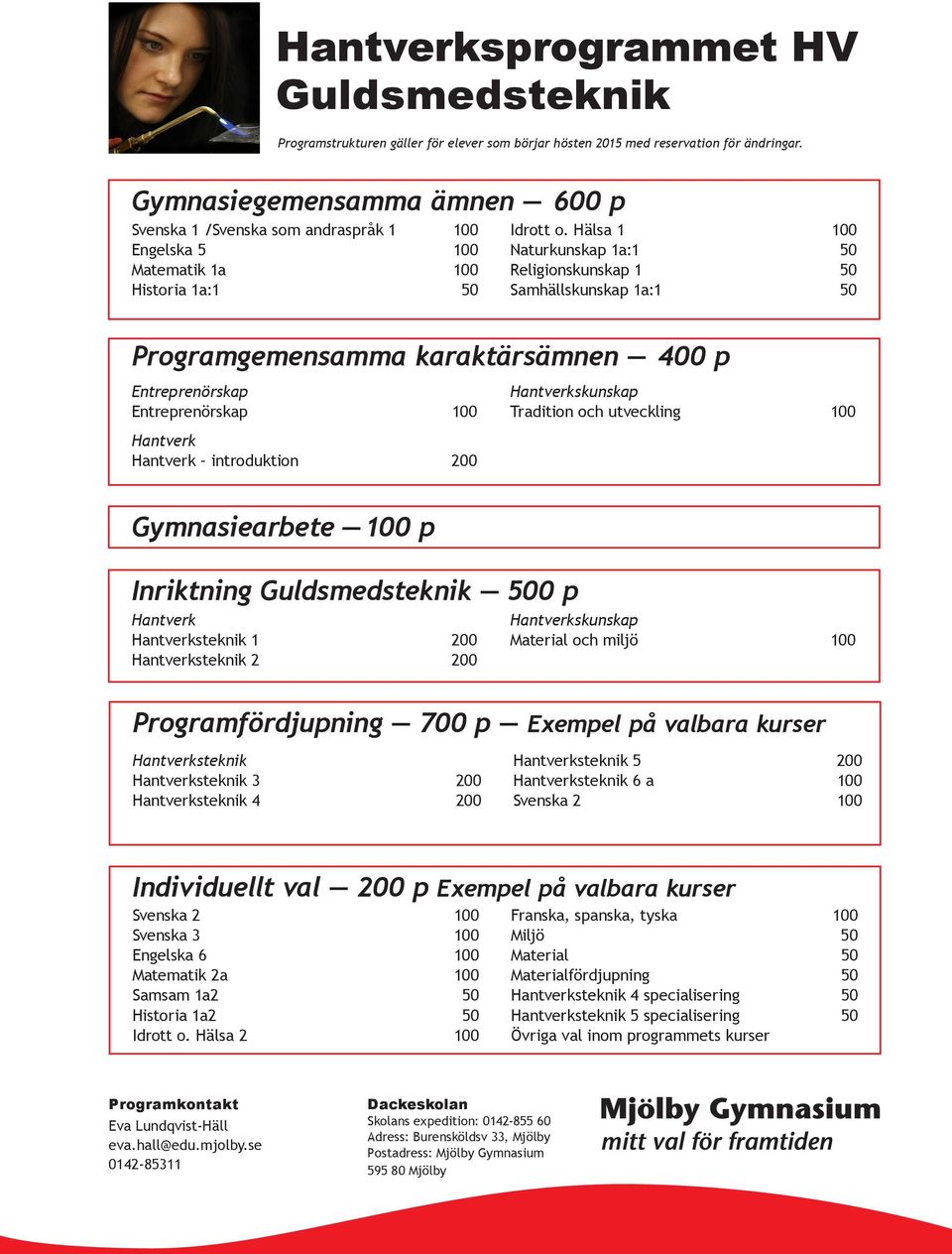Hälsa 1 100 Naturkunskap 1a:1 50 Religionskunskap 1 50 Samhällskunskap 1a:1 50 Programgemensamma karaktärsämnen 400 p Entreprenörskap Entreprenörskap 100 Hantverk Hantverk introduktion 200