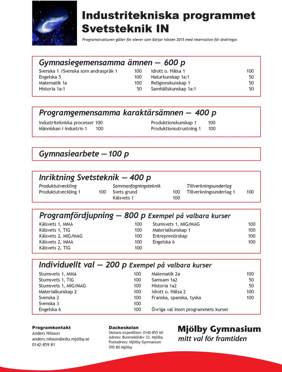 Hälsa 1 100 Naturkunskap 1a:1 50 Religionskunskap 1 50 Samhällskunskap 1a:1 50 Programgemensamma karaktärsämnen 400 p Industritekniska processer 100 Människan i industrin 1 100 Produktionskunskap 1