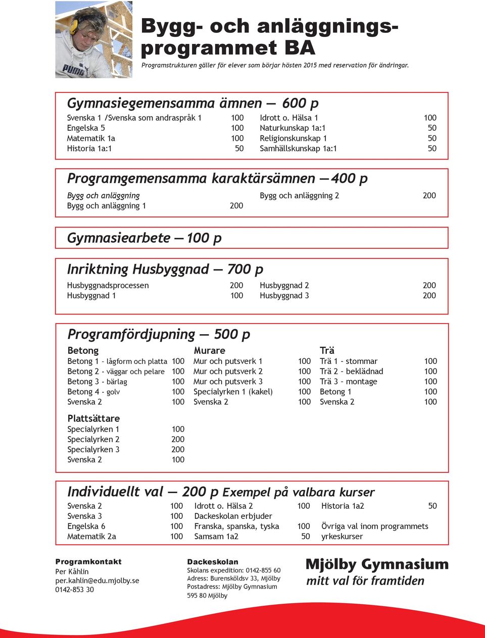 Hälsa 1 100 Naturkunskap 1a:1 50 Religionskunskap 1 50 Samhällskunskap 1a:1 50 Programgemensamma karaktärsämnen 400 p Bygg och anläggning Bygg och anläggning 1 200 Bygg och anläggning 2 200