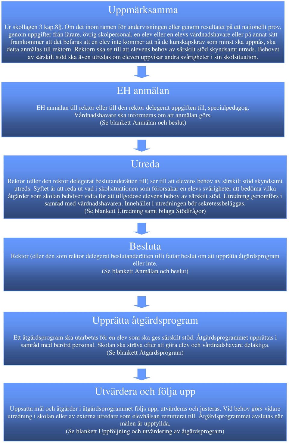 framkommer att det befaras att en elev inte kommer att nå de kunskapskrav som minst ska uppnås, ska detta anmälas till rektorn. Rektorn ska se till att elevens behov av särskilt stöd skyndsamt utreds.