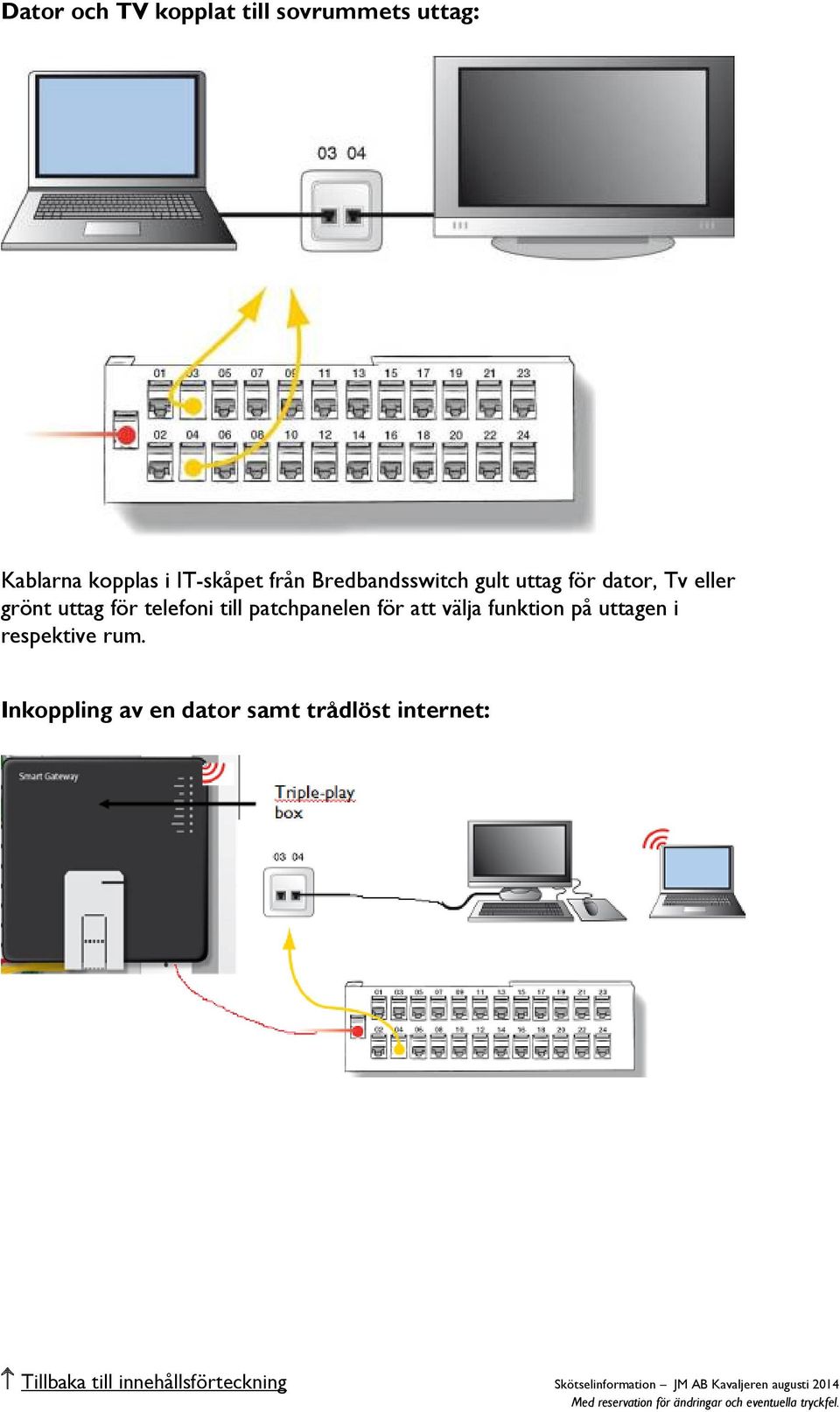 uttag för telefoni till patchpanelen för att välja funktion på uttagen