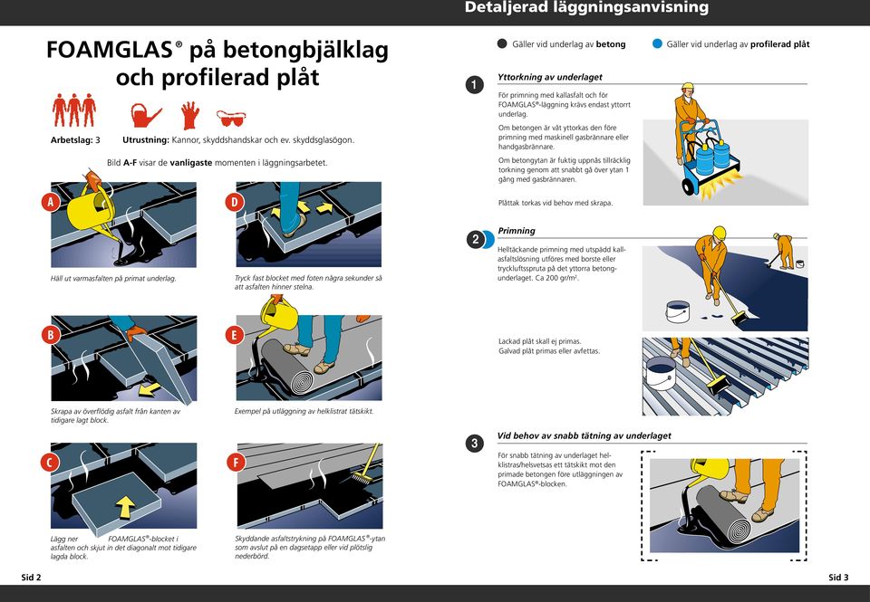 Bild A-F visar de vanligaste momenten i läggningsarbetet. Om betongytan är fuktig uppnås tillräcklig torkning genom att snabbt gå över ytan 1 gång med gasbrännaren.