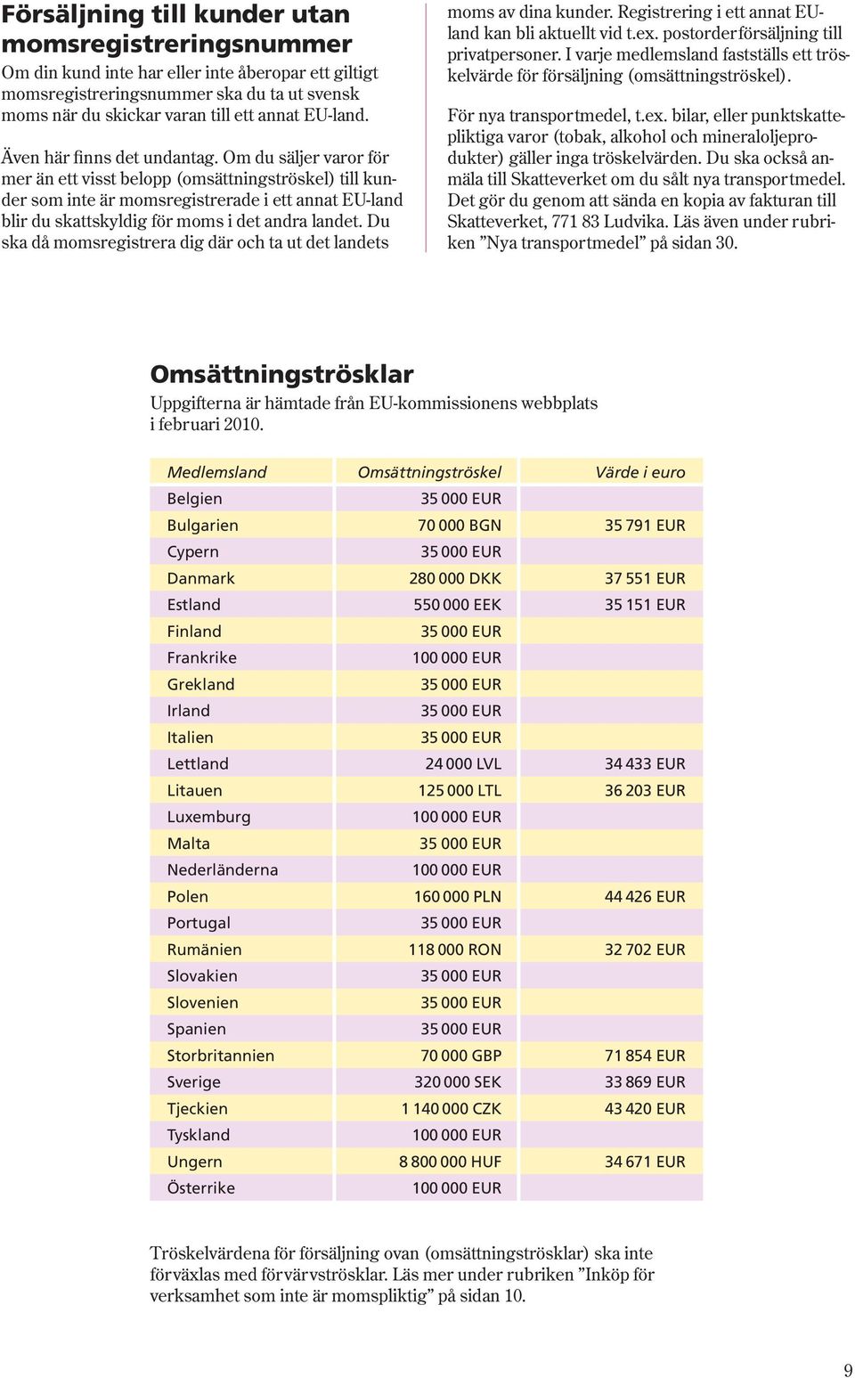 Om du säljer varor för mer än ett visst belopp (omsättningströskel) till kunder som inte är momsregistrerade i ett annat EU-land blir du skattskyldig för moms i det andra landet.