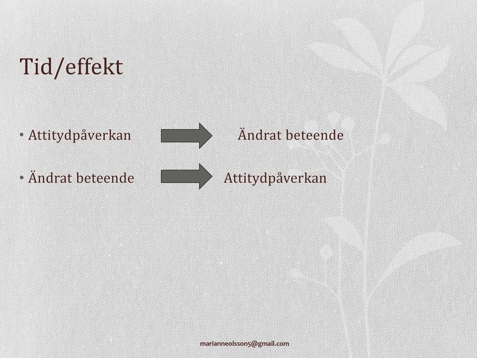 beteende Ändrat beteende