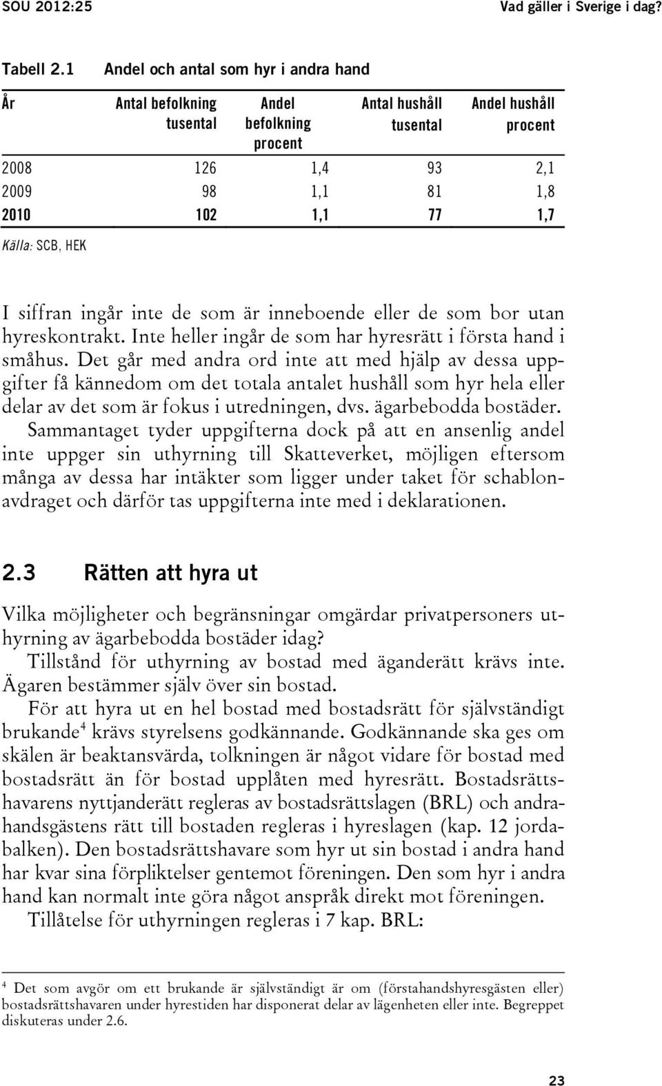 Källa: SCB, HEK I siffran ingår inte de som är inneboende eller de som bor utan hyreskontrakt. Inte heller ingår de som har hyresrätt i första hand i småhus.