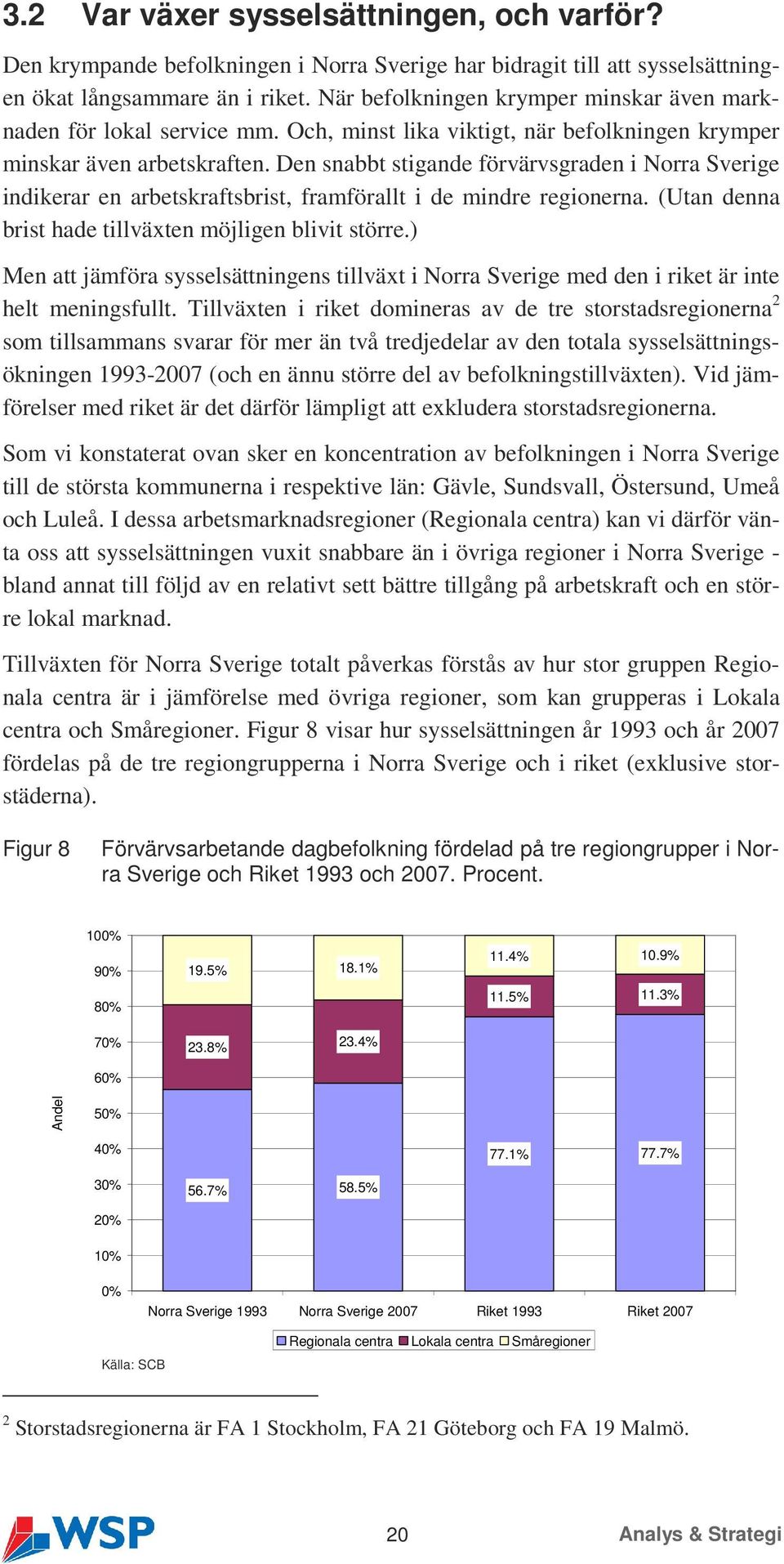 Den snabbt stigande förvärvsgraden i Norra Sverige indikerar en arbetskraftsbrist, framförallt i de mindre regionerna. (Utan denna brist hade tillväxten möjligen blivit större.