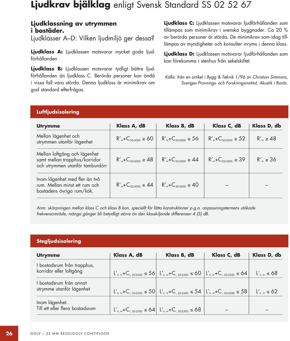 Denna ljudklass är minimikrav om god standard efterfrågas. Ljudklass C: Ljudklassen motsvarar ljudförhållanden som tillämpas som minimikrav i svenska byggnader. Ca 20 % av berörda personer är störda.