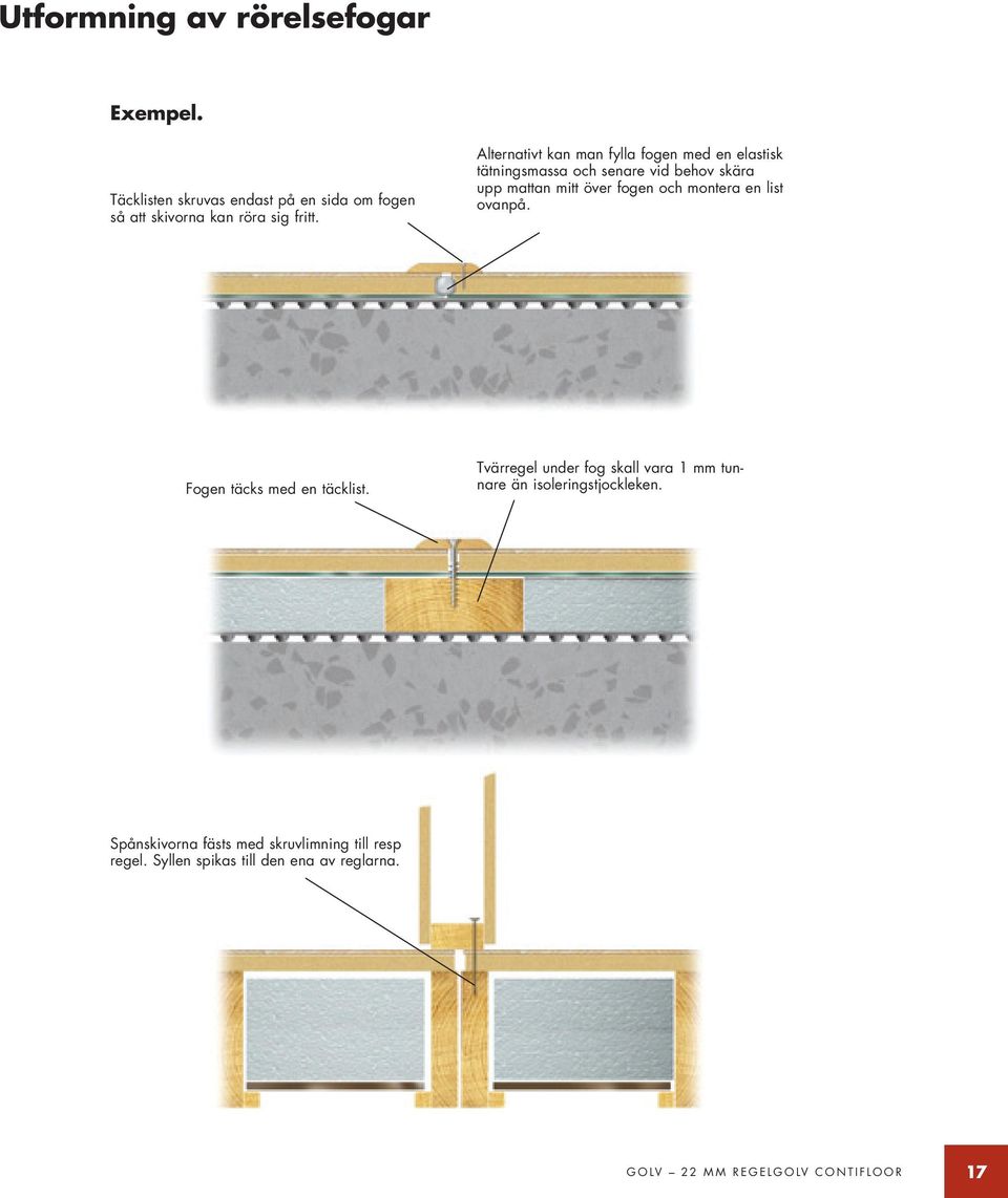 montera en list ovanpå. Fogen täcks med en täcklist. Tvärregel under fog skall vara 1 mm tunnare än isoleringstjockleken.