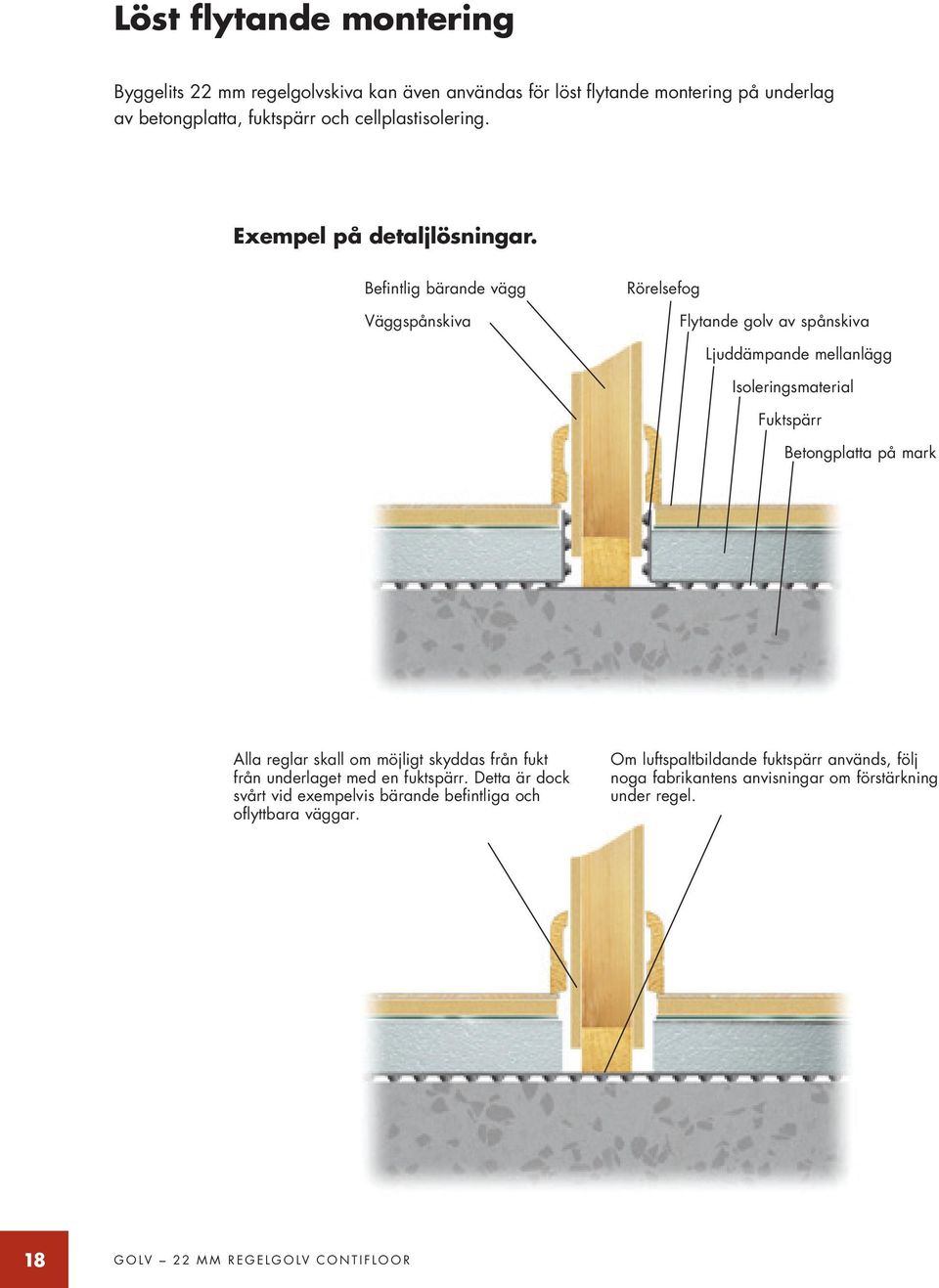 Befintlig bärande vägg Väggspånskiva Rörelsefog Flytande golv av spånskiva Ljuddämpande mellanlägg Isoleringsmaterial Fuktspärr Betongplatta på mark Alla reglar