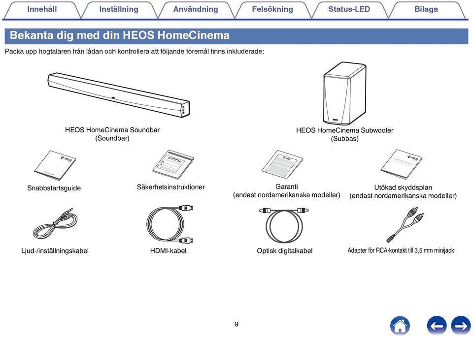 HomeCinema Subwoofer (Subbas) Snabbstartsguide Säkerhetsinstruktioner Garanti (endast nordamerikanska modeller) Utökad