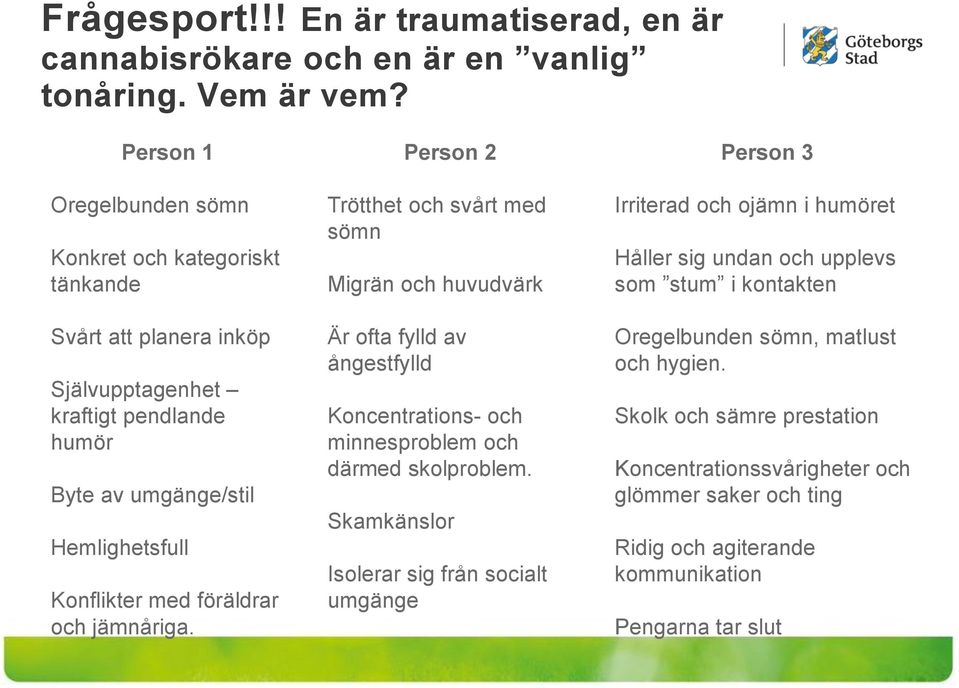 och jämnåriga. Person 2 Trötthet och svårt med sömn Migrän och huvudvärk Är ofta fylld av ångestfylld Koncentrations- och minnesproblem och därmed skolproblem.