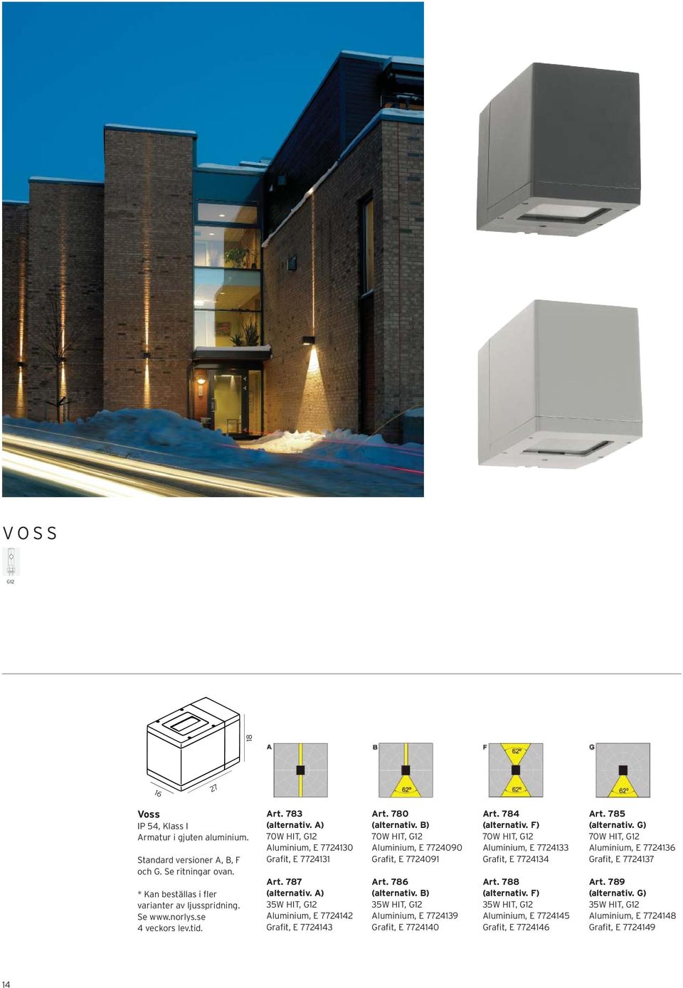 B) 70W HIT, G12 Aluminium, E 7724090 Grafit, E 7724091 Art. 786 (alternativ. B) 35W HIT, G12 Aluminium, E 7724139 Grafit, E 7724140 Art. 784 (alternativ.