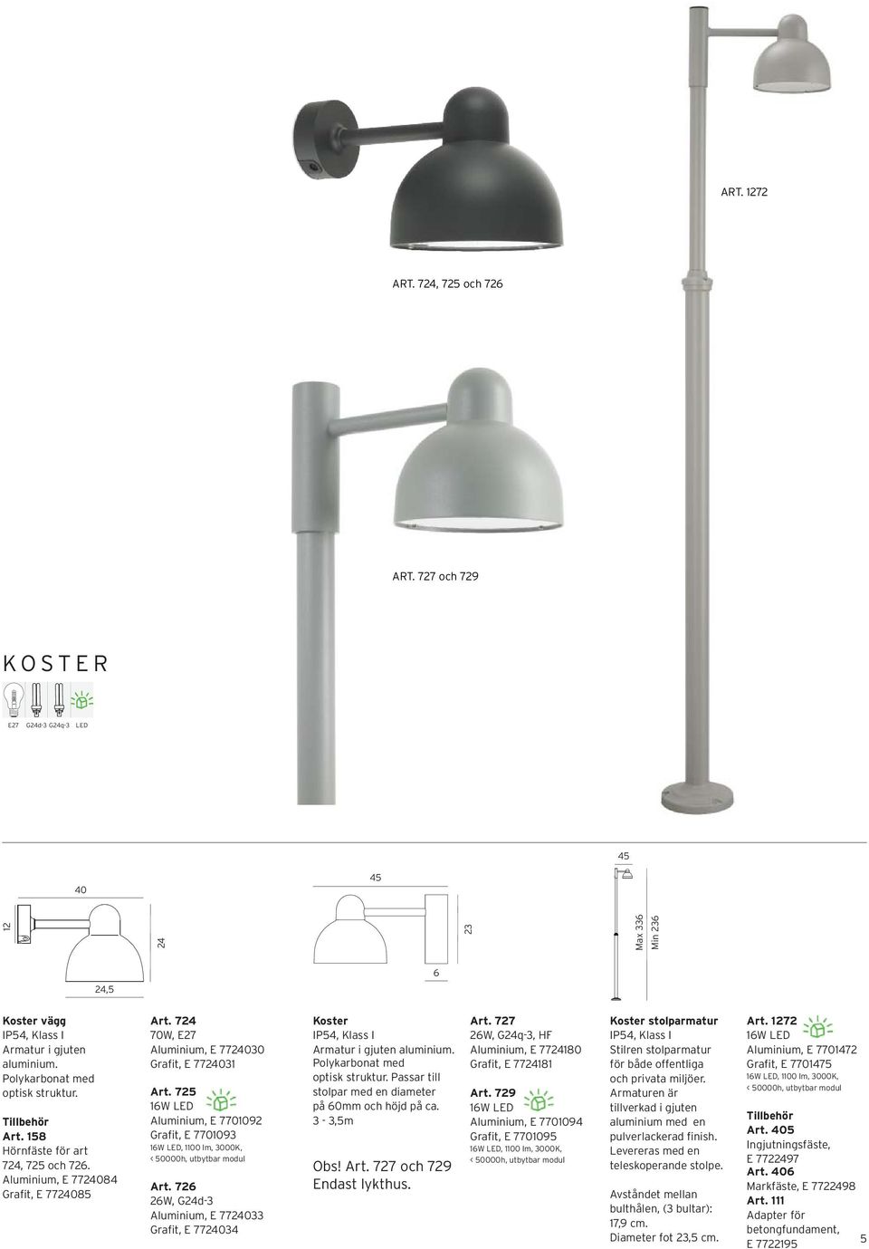 725 16W LED Aluminium, E 7701092 Grafit, E 7701093 16W LED, 1100 lm, 3000K, < 50000h, utbytbar modul Art.