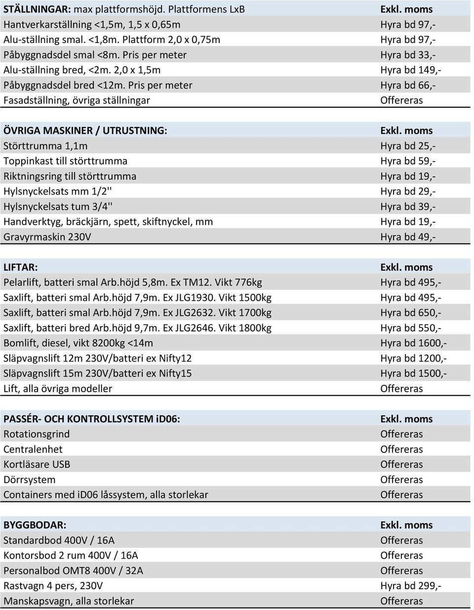 Pris per meter Hyra bd 66,- Fasadställning, övriga ställningar ÖVRIGA MASKINER / UTRUSTNING: Störttrumma 1,1m Hyra bd 25,- Toppinkast till störttrumma Hyra bd 59,- Riktningsring till störttrumma Hyra