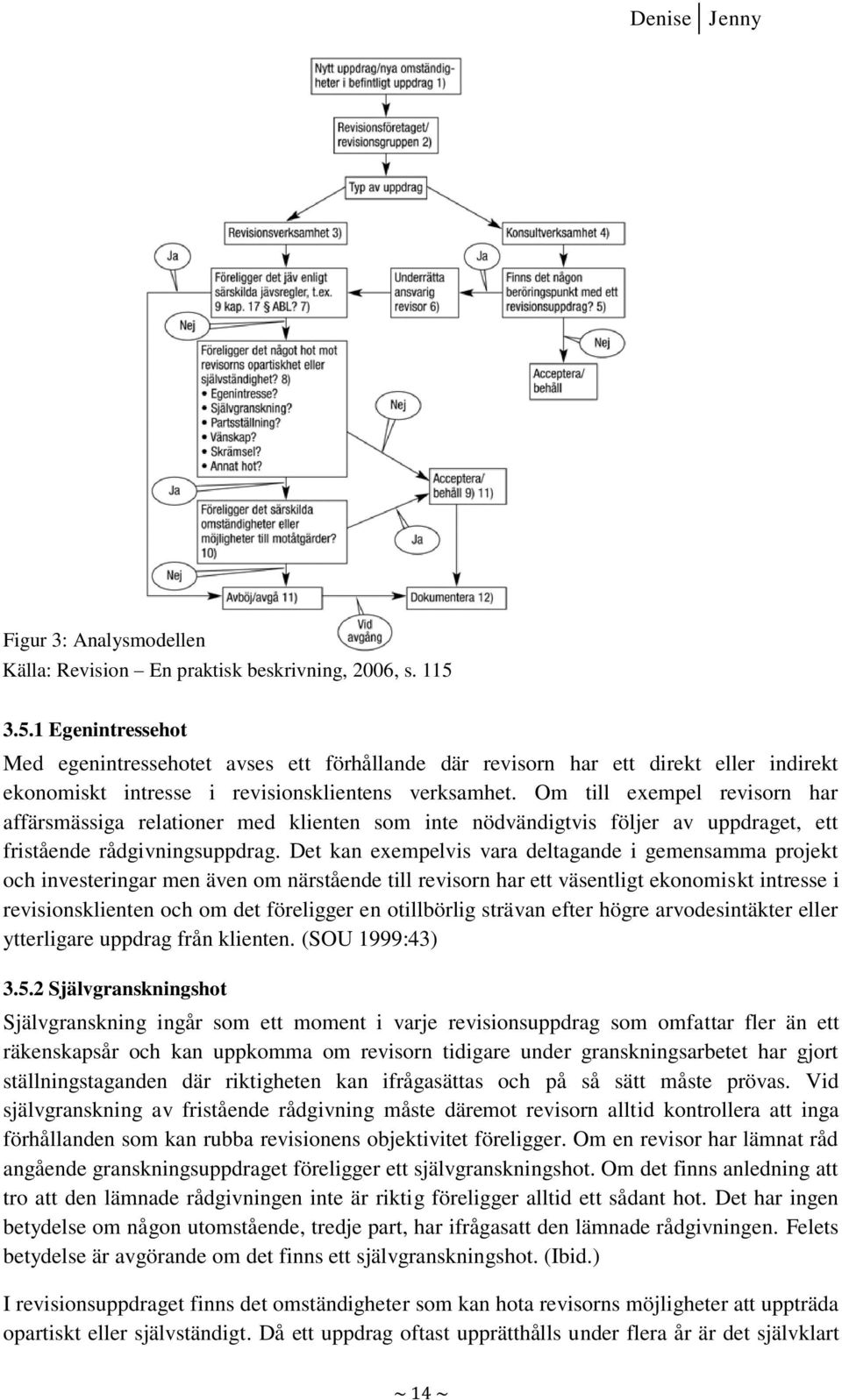 Om till exempel revisorn har affärsmässiga relationer med klienten som inte nödvändigtvis följer av uppdraget, ett fristående rådgivningsuppdrag.