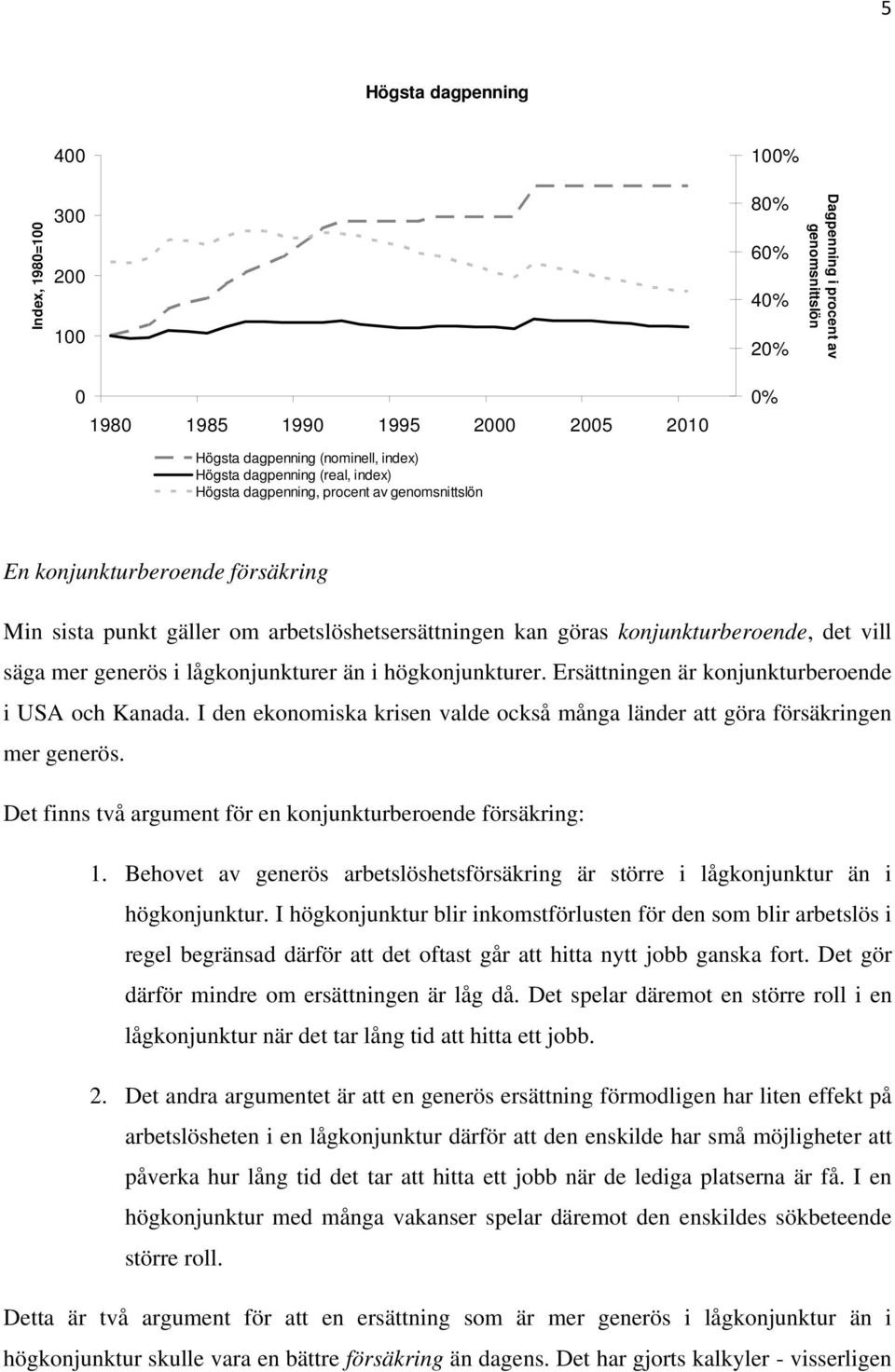 vill säga mer generös i lågkonjunkturer än i högkonjunkturer. Ersättningen är konjunkturberoende i USA och Kanada. I den ekonomiska krisen valde också många länder att göra försäkringen mer generös.