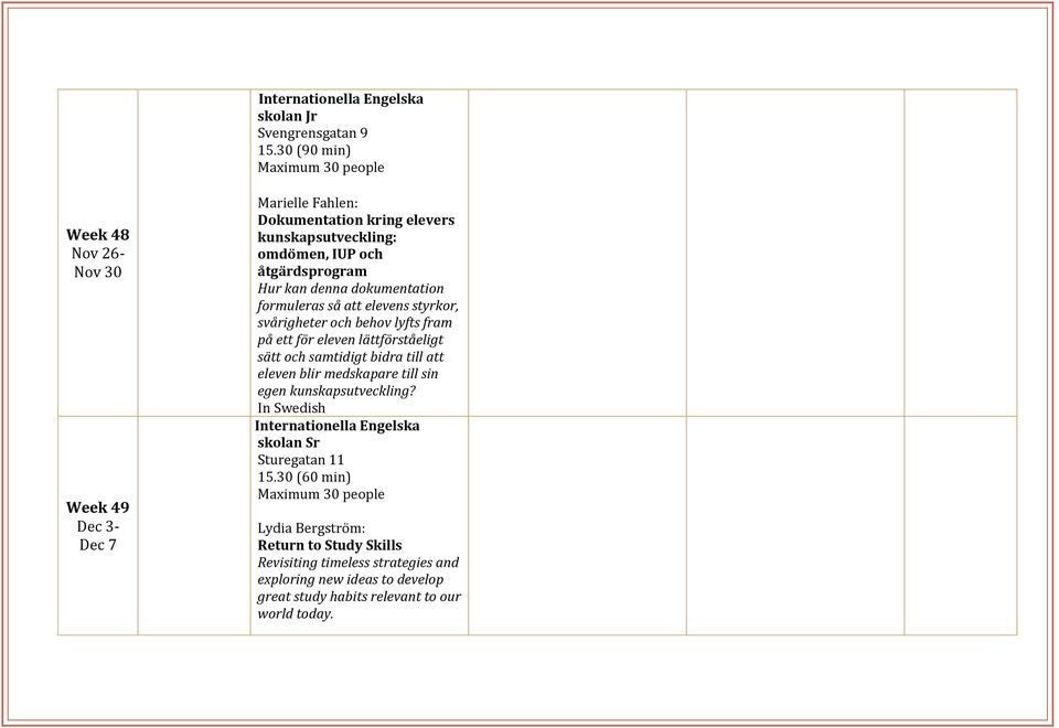 kan denna dokumentation formuleras så att elevens styrkor, svårigheter och behov lyfts fram på ett för eleven lättförståeligt sätt och samtidigt bidra till att eleven blir