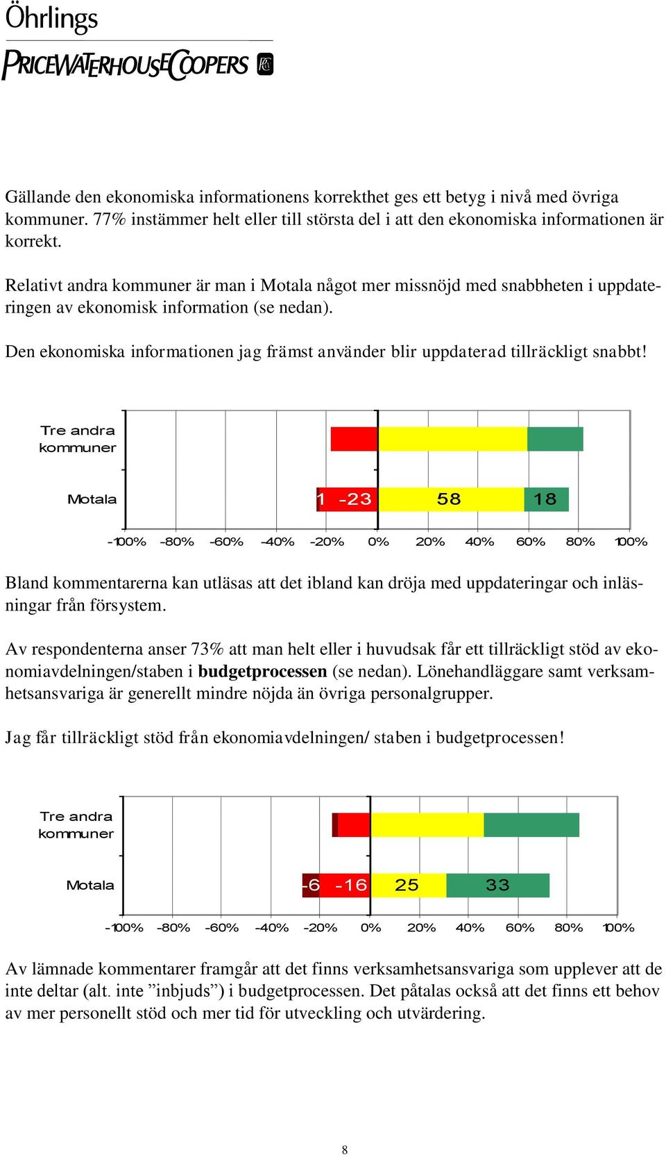 -1-23 58 18 Bland kommentarerna kan utläsas att det ibland kan dröja med uppdateringar och inläsningar från försystem.