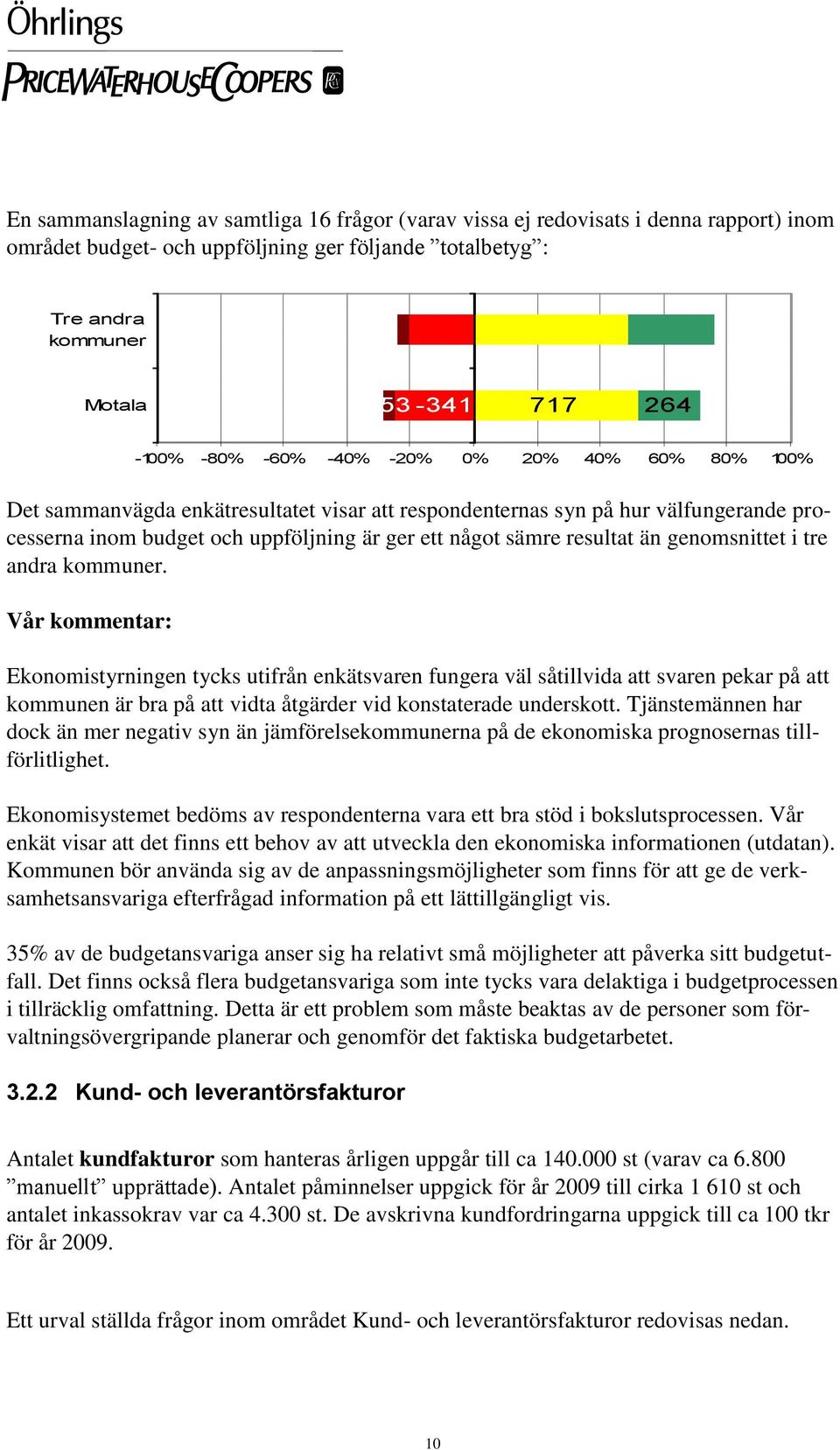 Vår kommentar: Ekonomistyrningen tycks utifrån enkätsvaren fungera väl såtillvida att svaren pekar på att kommunen är bra på att vidta åtgärder vid konstaterade underskott.