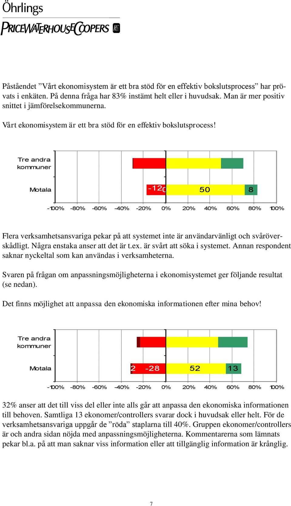 Några enstaka anser att det är t.ex. är svårt att söka i systemet. Annan respondent saknar nyckeltal som kan användas i verksamheterna.