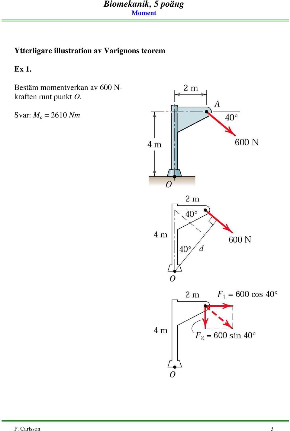 Bestäm momentverkan av 600 N-