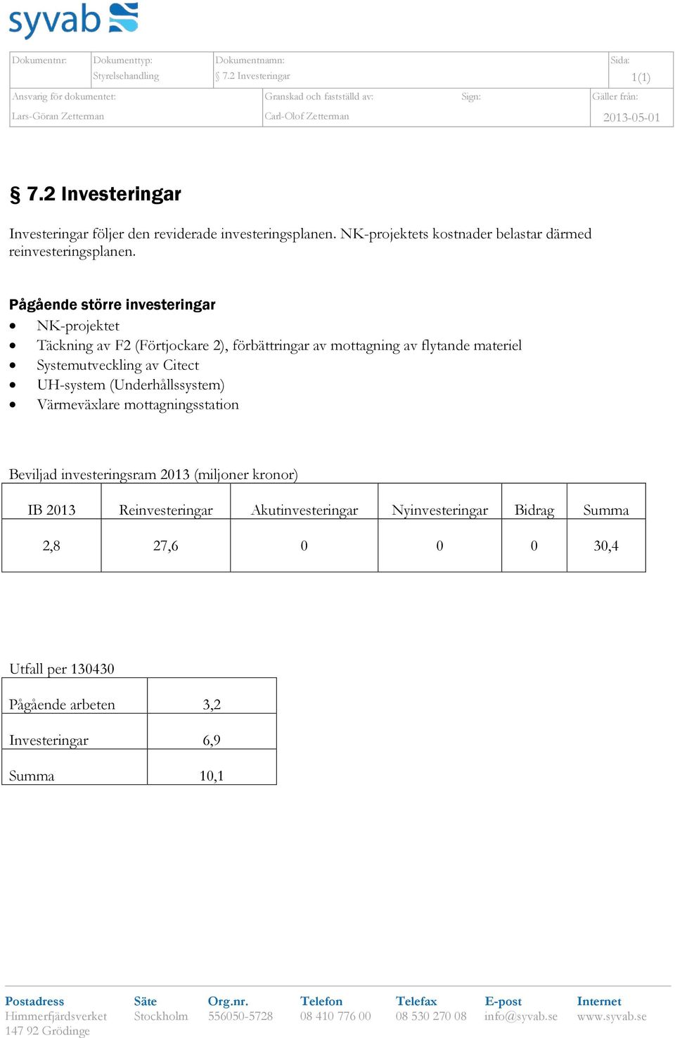 2 Investeringar Investeringar följer den reviderade investeringsplanen. NK-projektets kostnader belastar därmed reinvesteringsplanen.