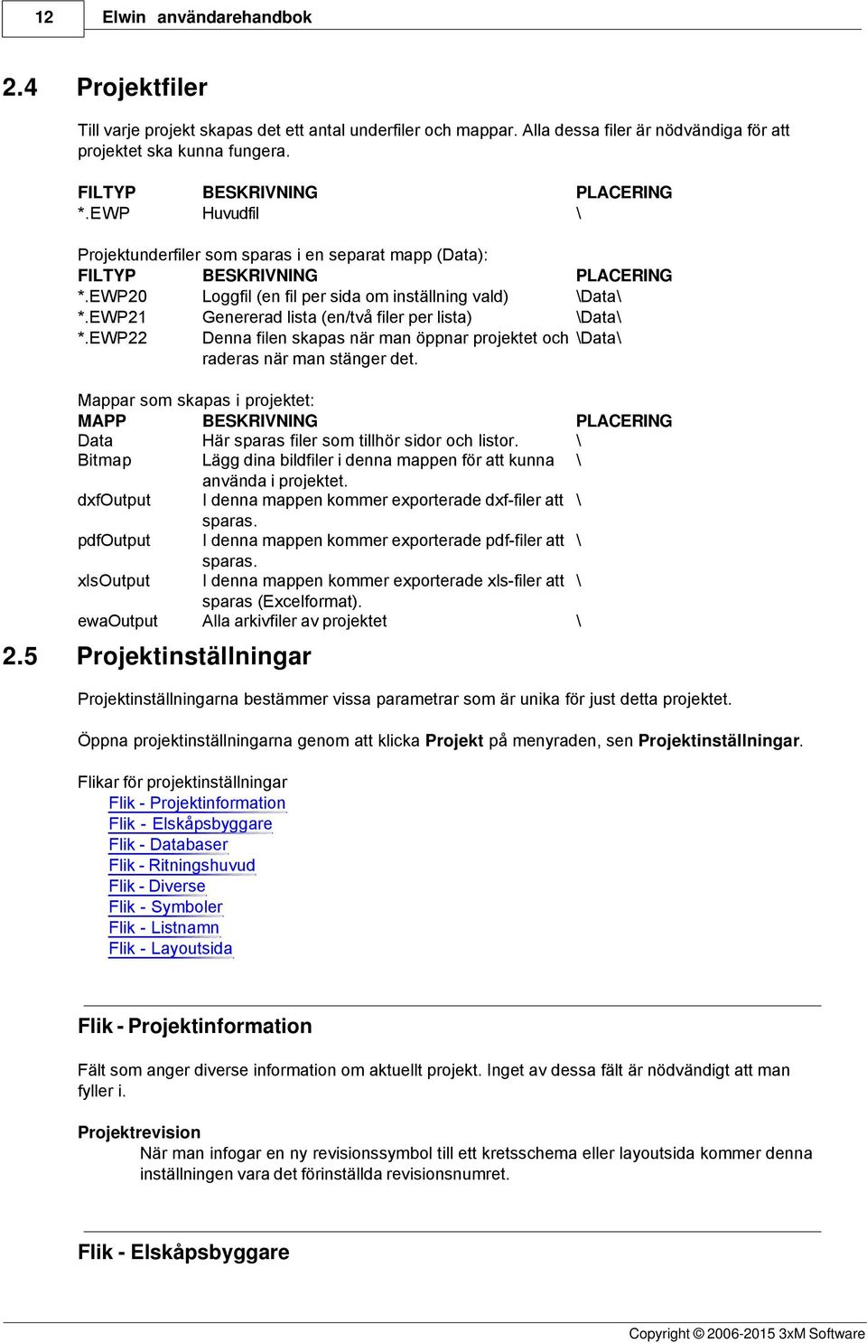 EWP21 Genererad lista (en/två filer per lista) *.EWP22 Denna filen skapas när man öppnar projektet och raderas när man stänger det.