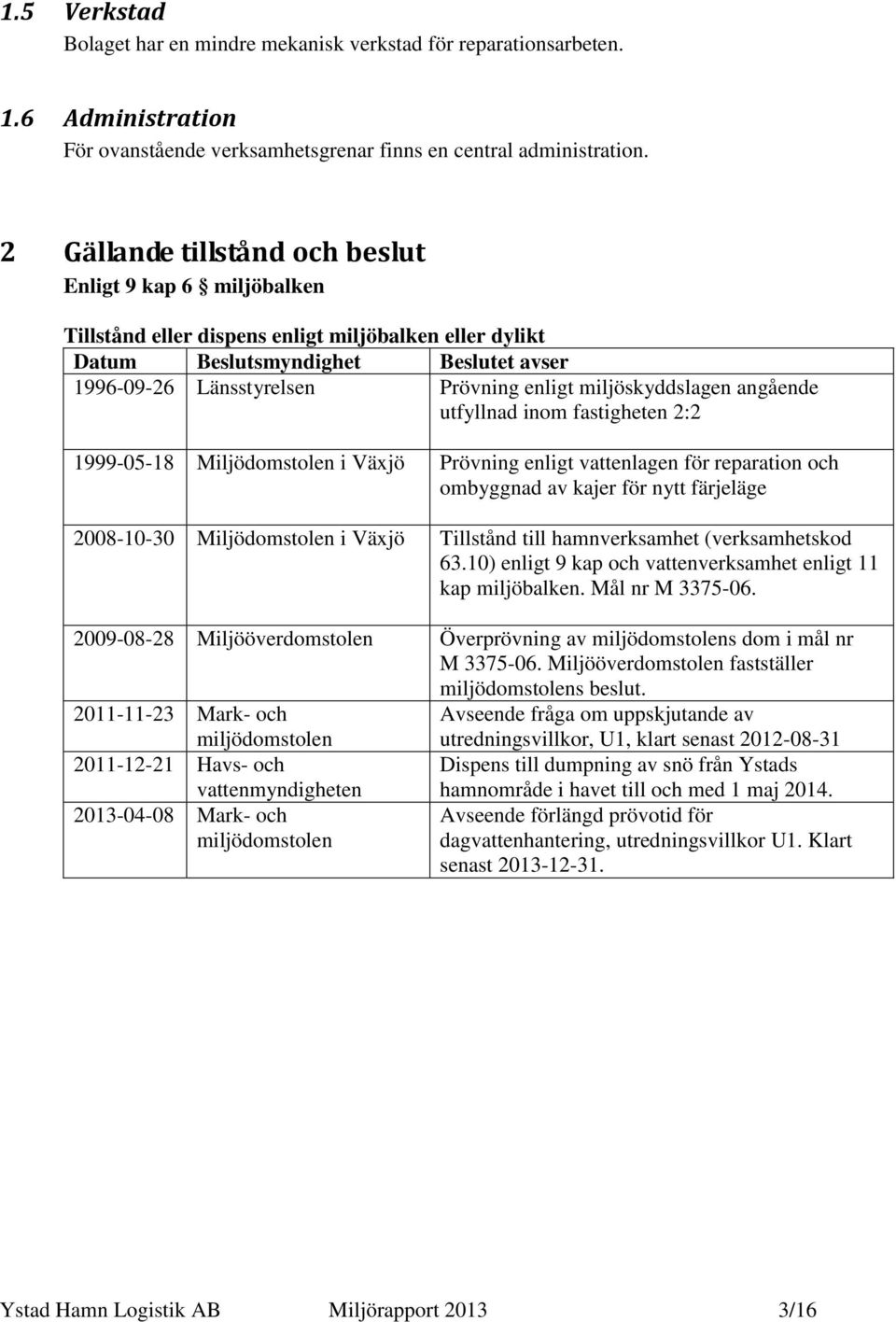 miljöskyddslagen angående utfyllnad inom fastigheten 2:2 1999-05-18 Miljödomstolen i Växjö Prövning enligt vattenlagen för reparation och ombyggnad av kajer för nytt färjeläge 2008-10-30