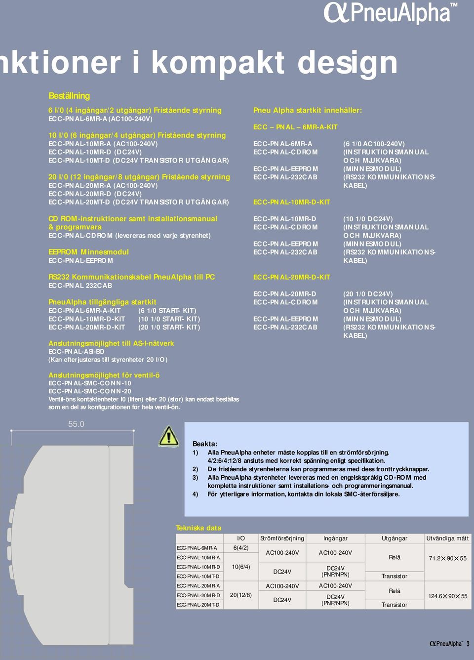 TRANSISTOR UTGÅNGAR) Pneu Alpha startkit innehåller: ECC PNAL 6MR-A-KIT ECC-PNAL-6MR-A ECC-PNAL-CDROM ECC-PNAL-EEPROM ECC-PNAL-232CAB ECC-PNAL-10MR-D-KIT (6 1/0 AC100-240V) (INSTRUKTIONSMANUAL OCH