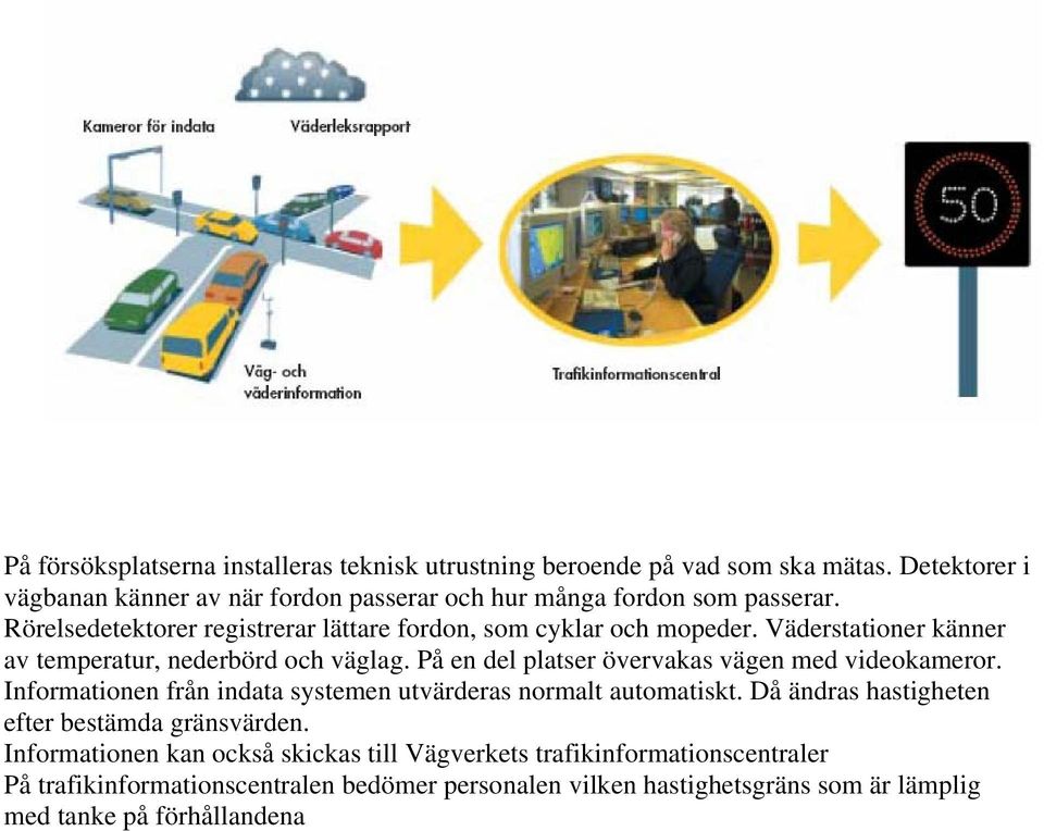 Väderstationer känner av temperatur, nederbörd och väglag. På en del platser övervakas vägen med videokameror.