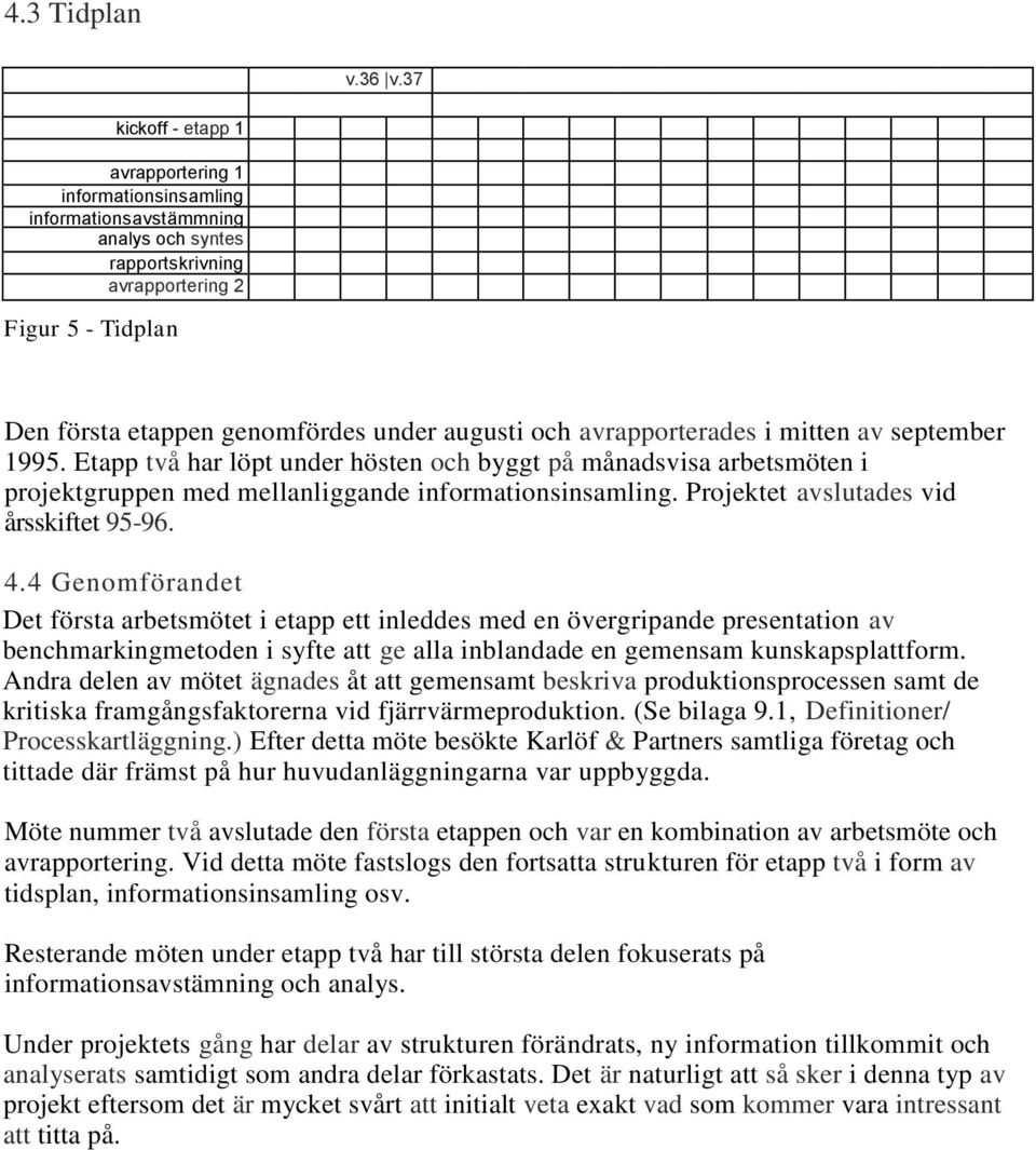 och avrapporterades i mitten av september 1995. Etapp två har löpt under hösten och byggt på månadsvisa arbetsmöten i projektgruppen med mellanliggande informationsinsamling.