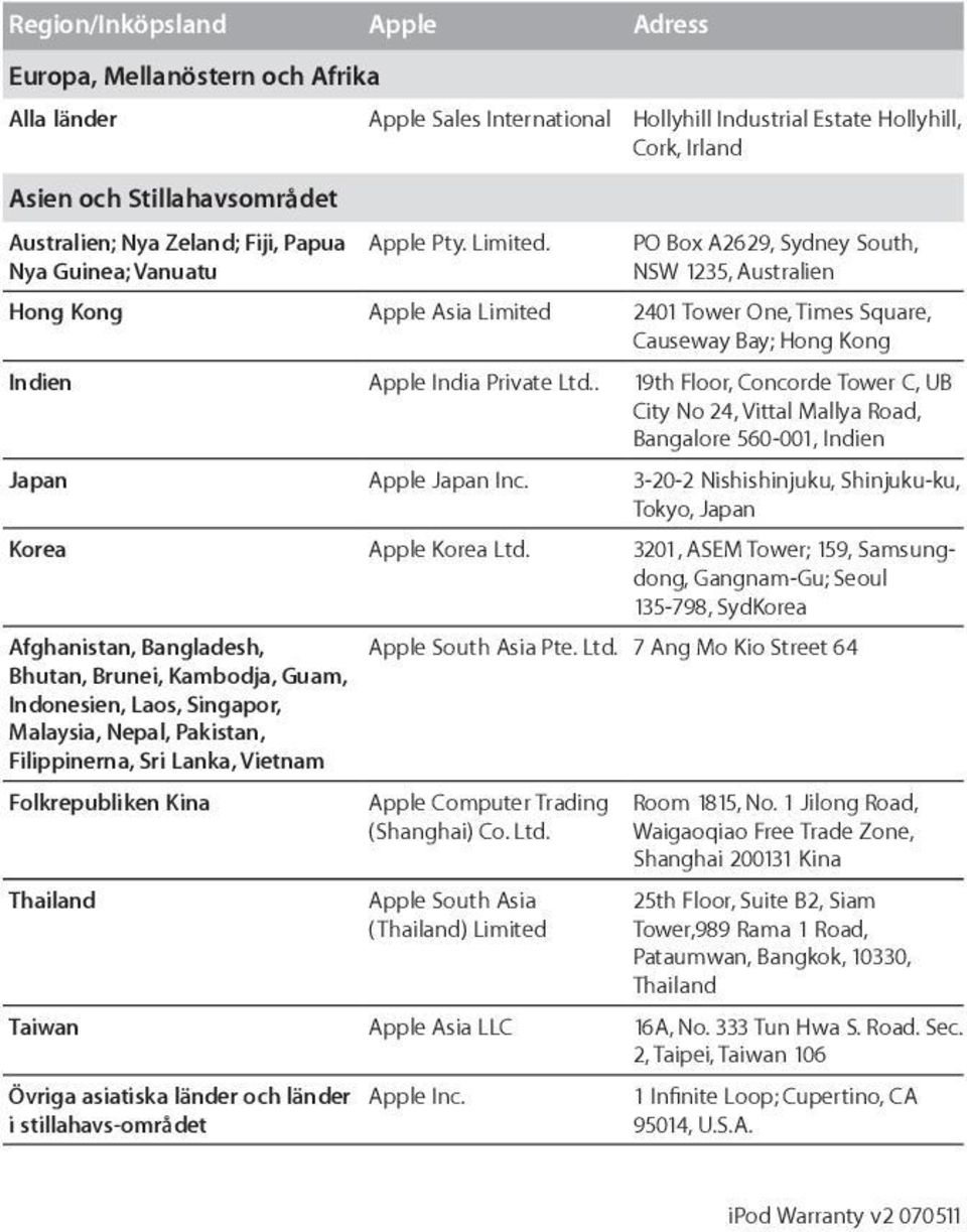 PO Box A2629, Sydney South, Nya Guinea; Vanuatu NSW 1235, Australien Hong Kong Apple Asia Limited 2401 Tower One, Times Square, Causeway Bay; Hong Kong Indien Apple India Private Ltd.