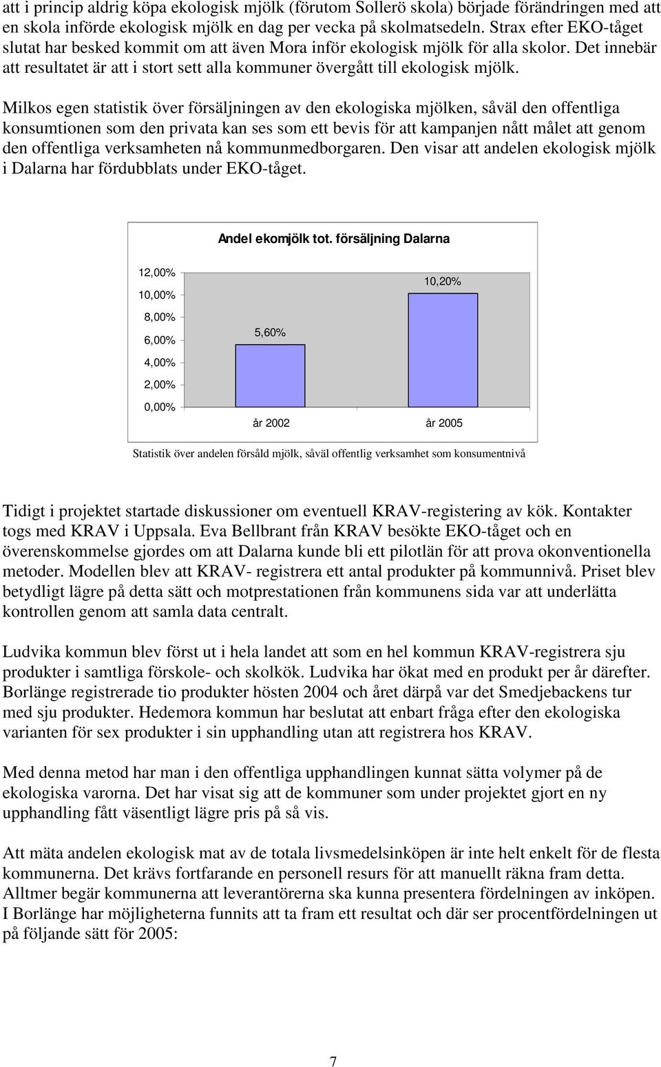 Milkos egen statistik över försäljningen av den ekologiska mjölken, såväl den offentliga konsumtionen som den privata kan ses som ett bevis för att kampanjen nått målet att genom den offentliga