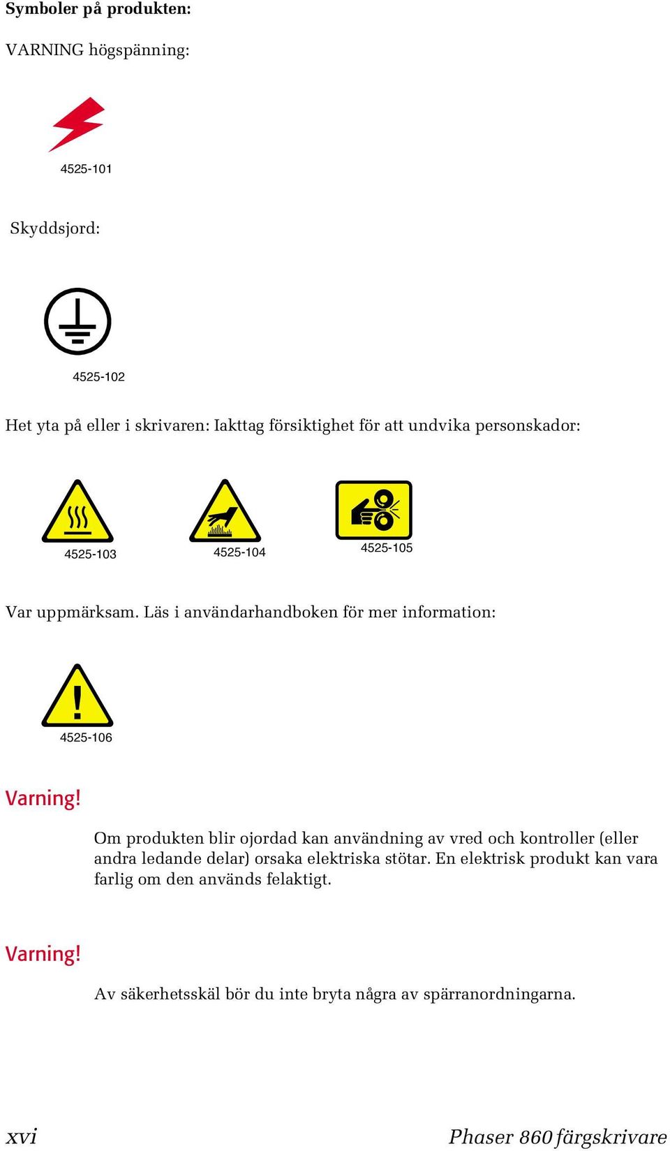 Om produkten blir ojordad kan användning av vred och kontroller (eller andra ledande delar) orsaka elektriska stötar.