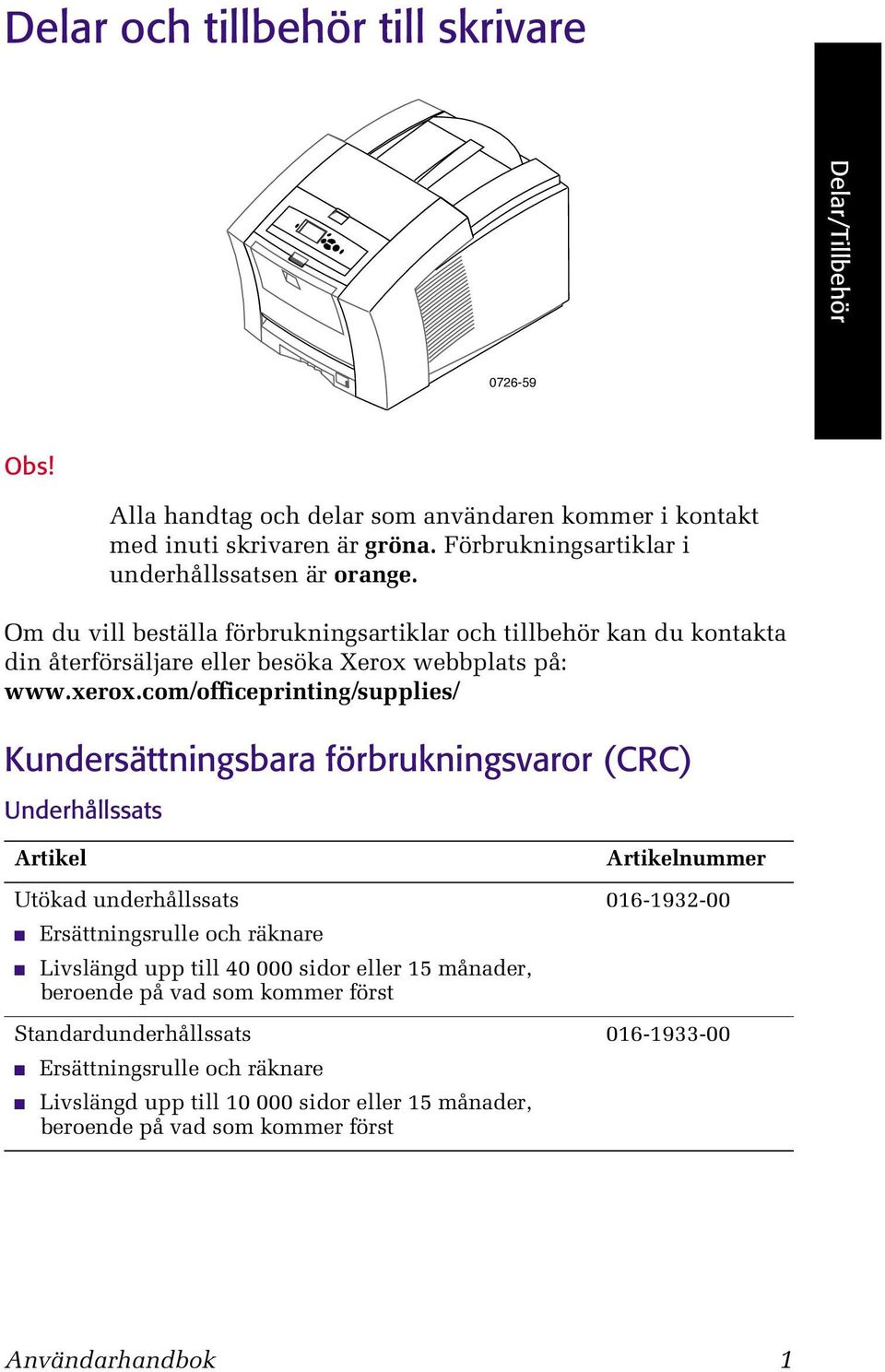 com/officeprinting/supplies/ Kundersättningsbara förbrukningsvaror (CRC) Underhållssats Artikel Utökad underhållssats Ersättningsrulle och räknare Livslängd upp till 40 000 sidor eller 15