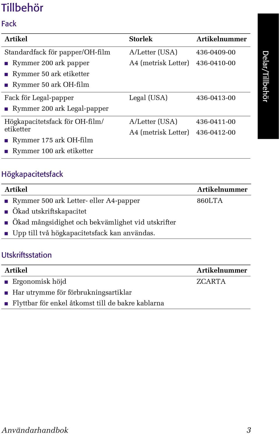 A4 (metrisk Letter) 436-0412-00 Delar/Tillbehör Högkapacitetsfack Artikel Rymmer 500 ark Letter- eller A4-papper Ökad utskriftskapacitet Ökad mångsidighet och bekvämlighet vid utskrifter Upp till två