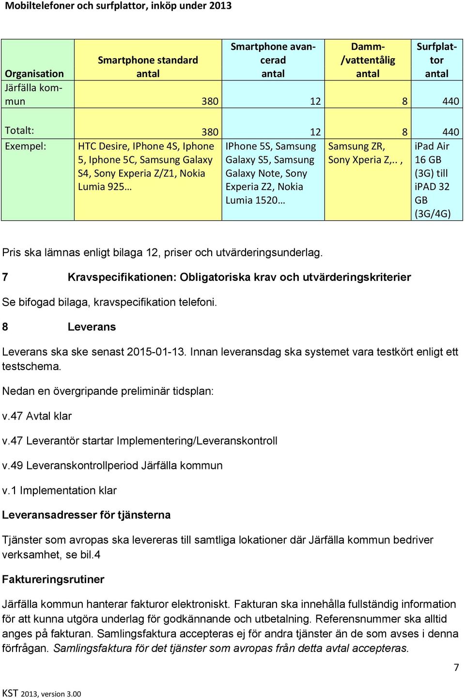 1520 Samsung ZR, Sony Xperia Z,.., ipad Air 16 GB (3G) till ipad 32 GB (3G/4G) Pris ska lämnas enligt bilaga 12, priser och utvärderingsunderlag.