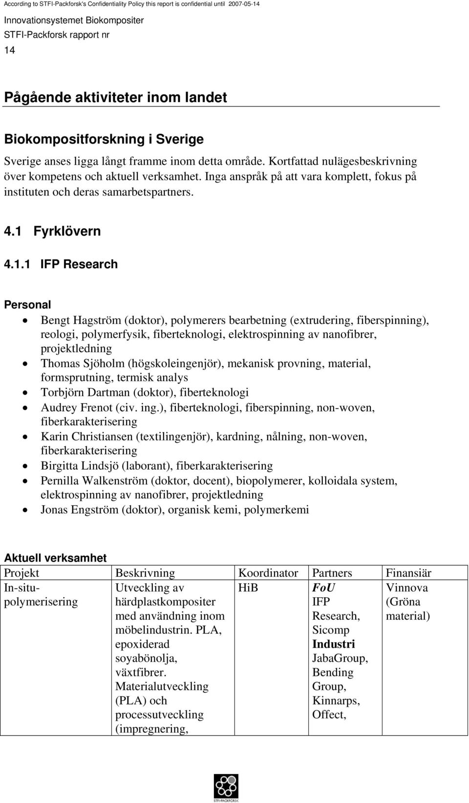 Fyrklövern 4.1.