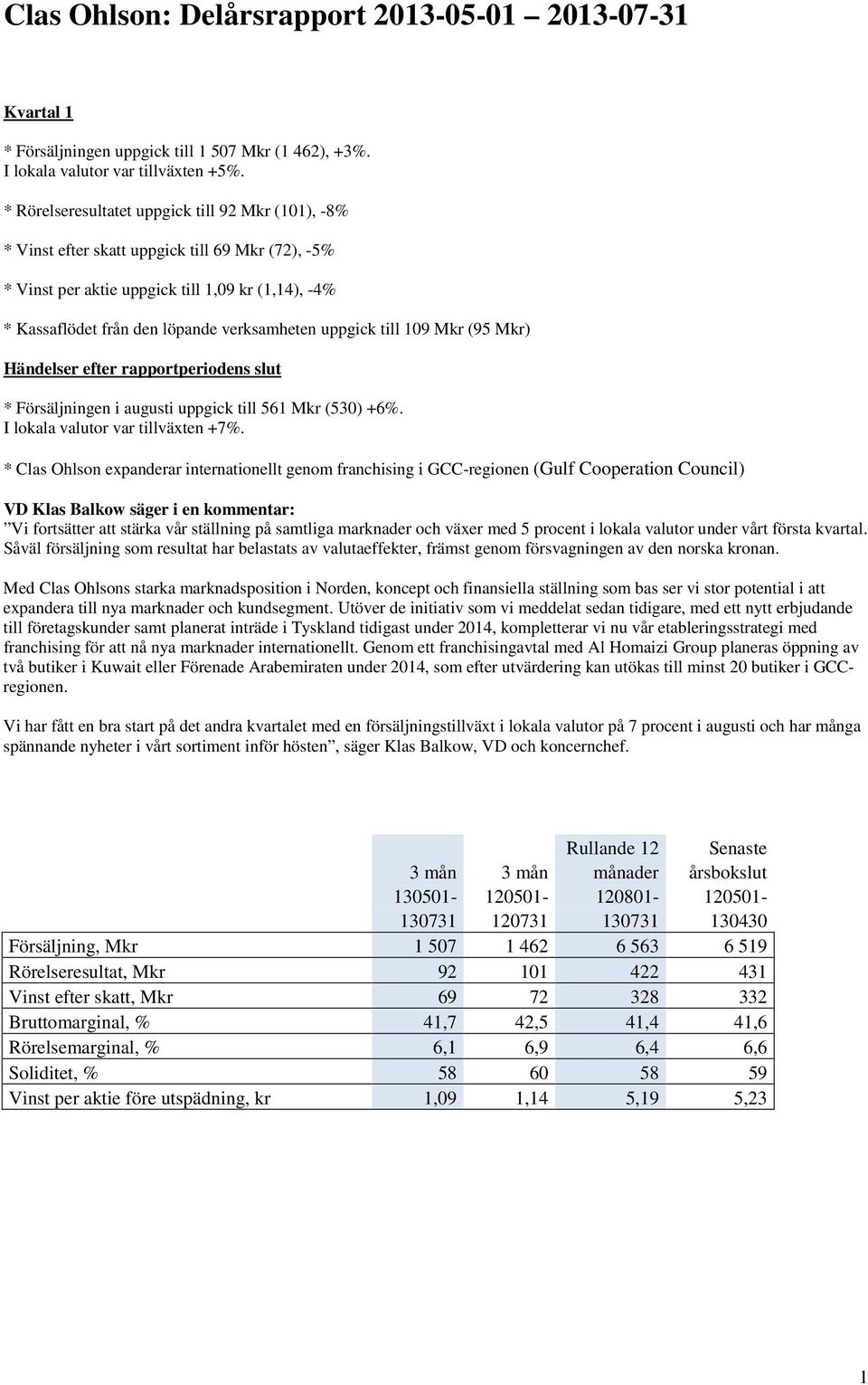 uppgick till 109 Mkr (95 Mkr) Händelser efter rapportperiodens slut * Försäljningen i augusti uppgick till 561 Mkr (530) +6%. I lokala valutor var tillväxten +7%.