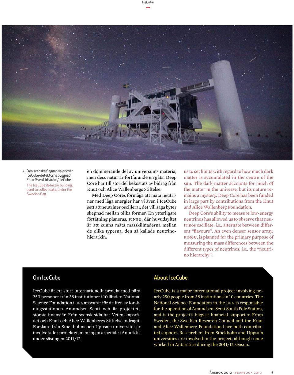 Med Deep Cores förmåga att mäta neutriner med låga energier har vi även i IceCube sett att neutriner oscillerar, det vill säga byter skepnad mellan olika former.