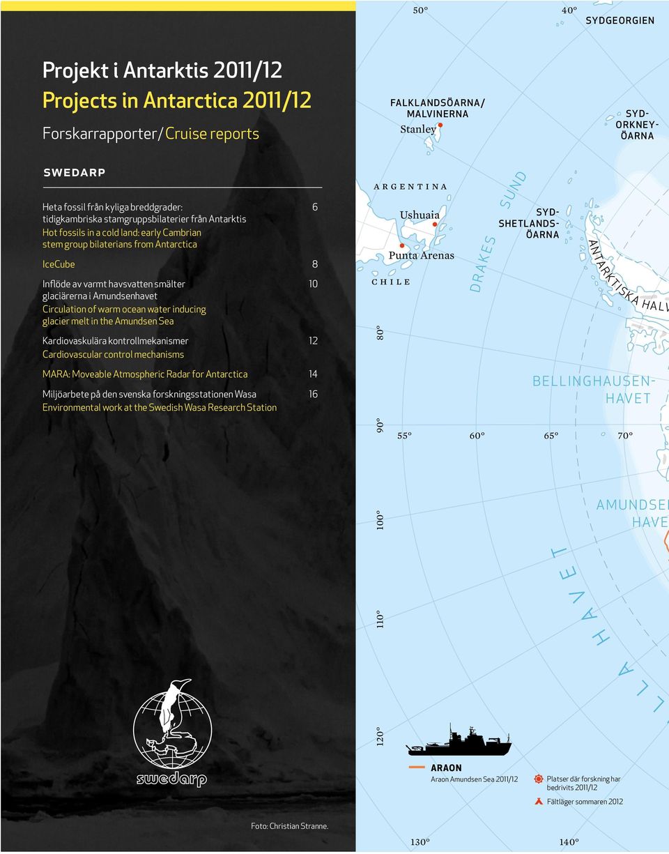 glaciärerna i Amundsenhavet Circulation of warm ocean water inducing glacier melt in the Amundsen Sea Kardiovaskulära kontrollmekanismer 12 Cardiovascular control mechanisms MARA: Moveable