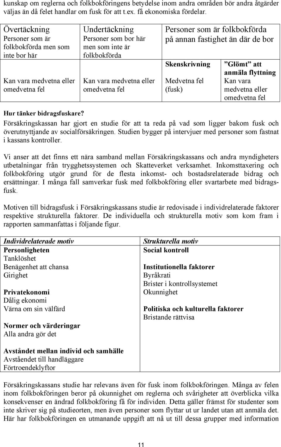 fel Personer som är folkbokförda på annan fastighet än där de bor Skenskrivning Medvetna fel (fusk) Glömt att anmäla flyttning Kan vara medvetna eller omedvetna fel Hur tänker bidragsfuskare?